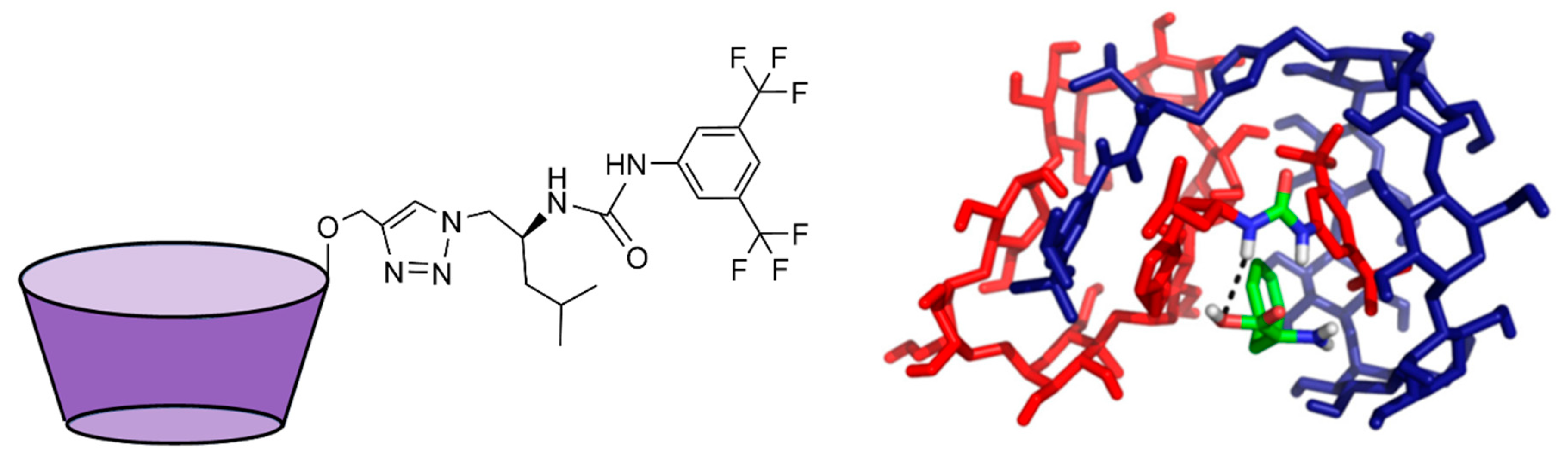 Molecules 26 00106 g010