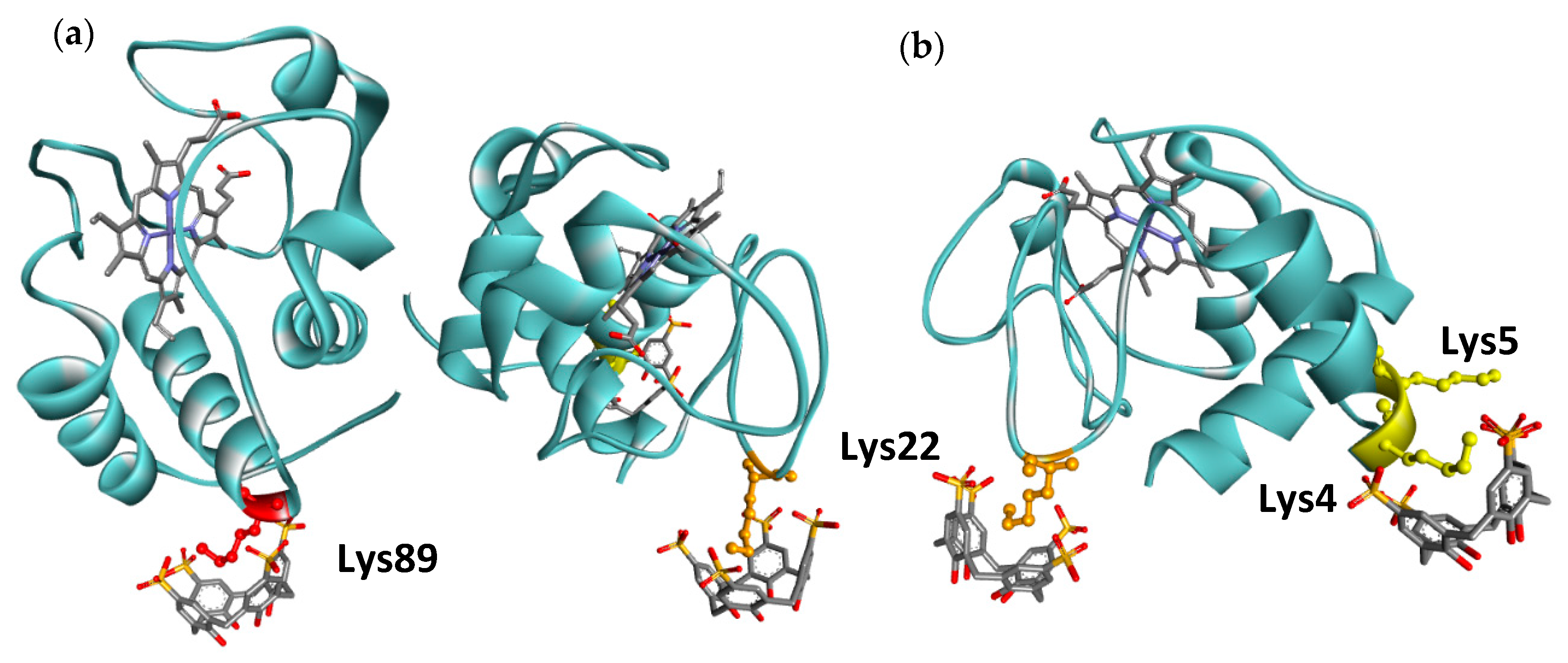 Molecules 26 00106 g019