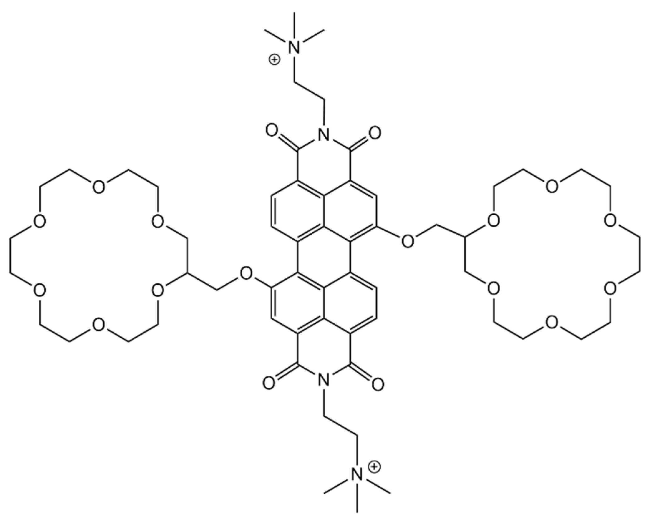 Molecules 26 00106 g023