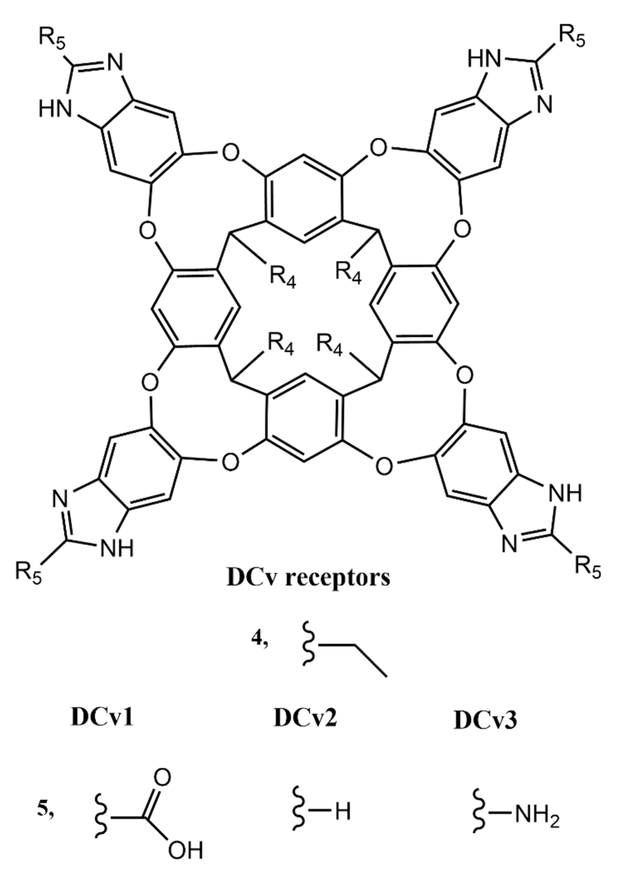 Molecules 26 00106 g025