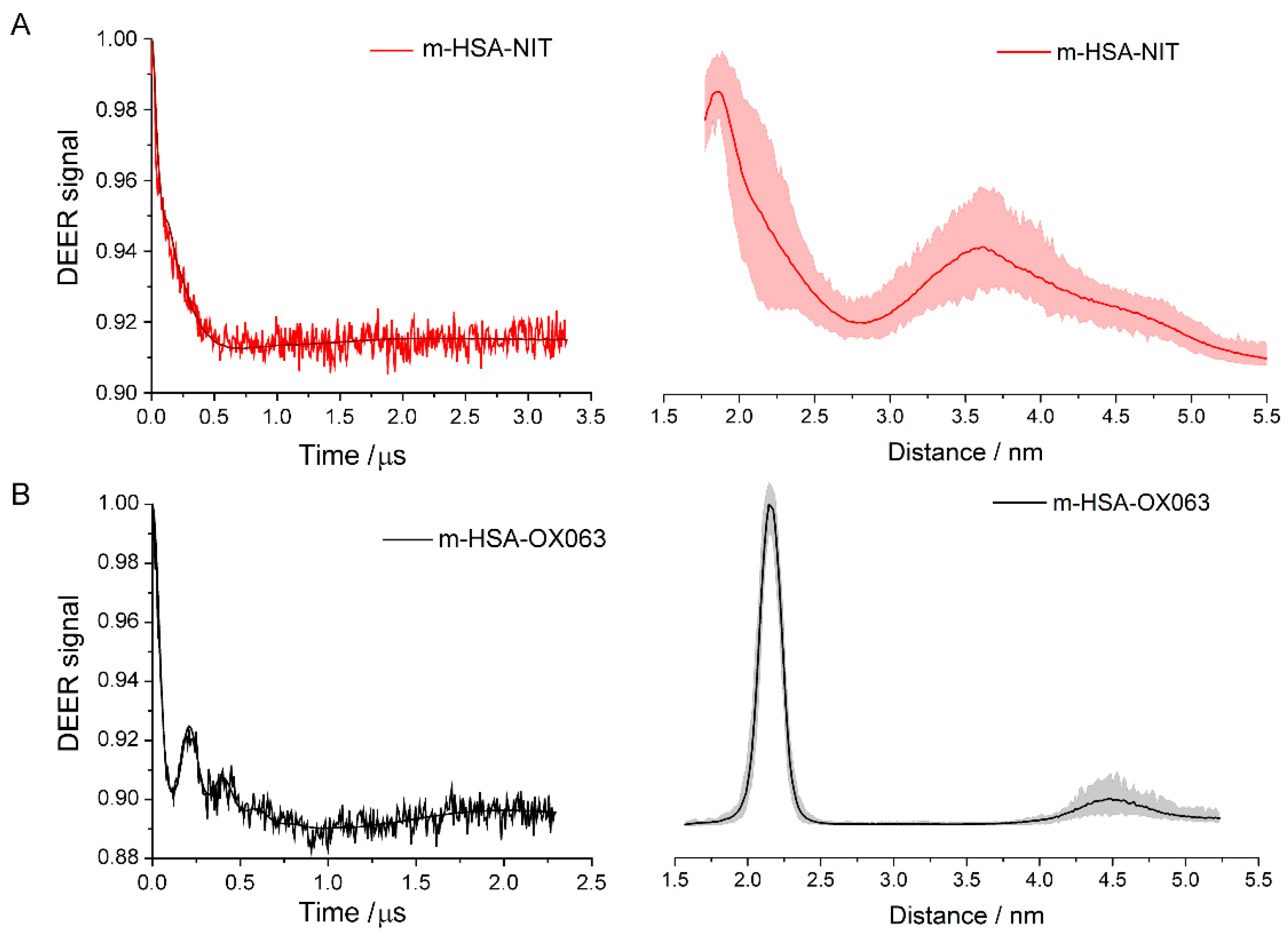 Molecules 26 00108 g002