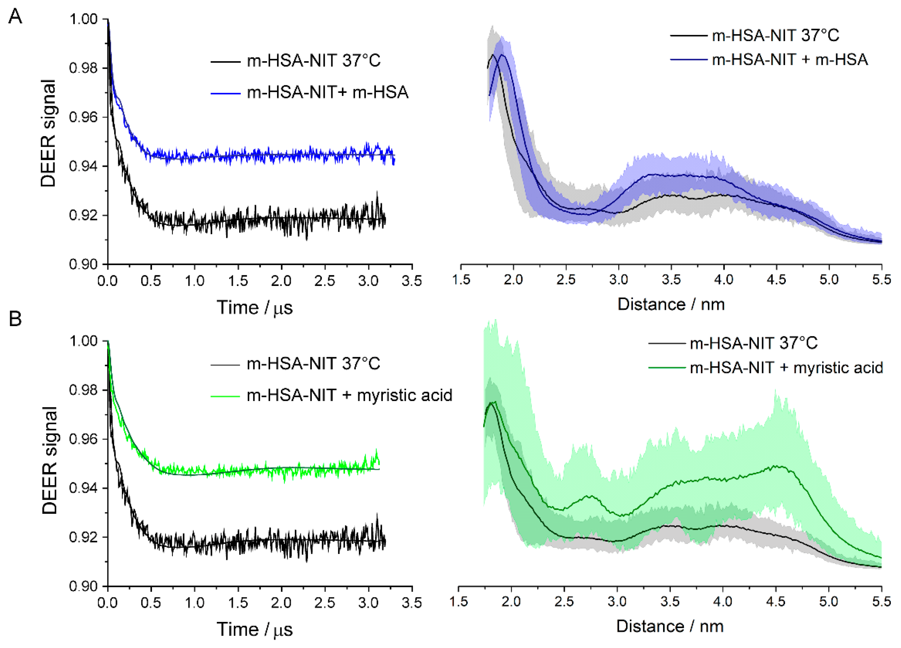 Molecules 26 00108 g003