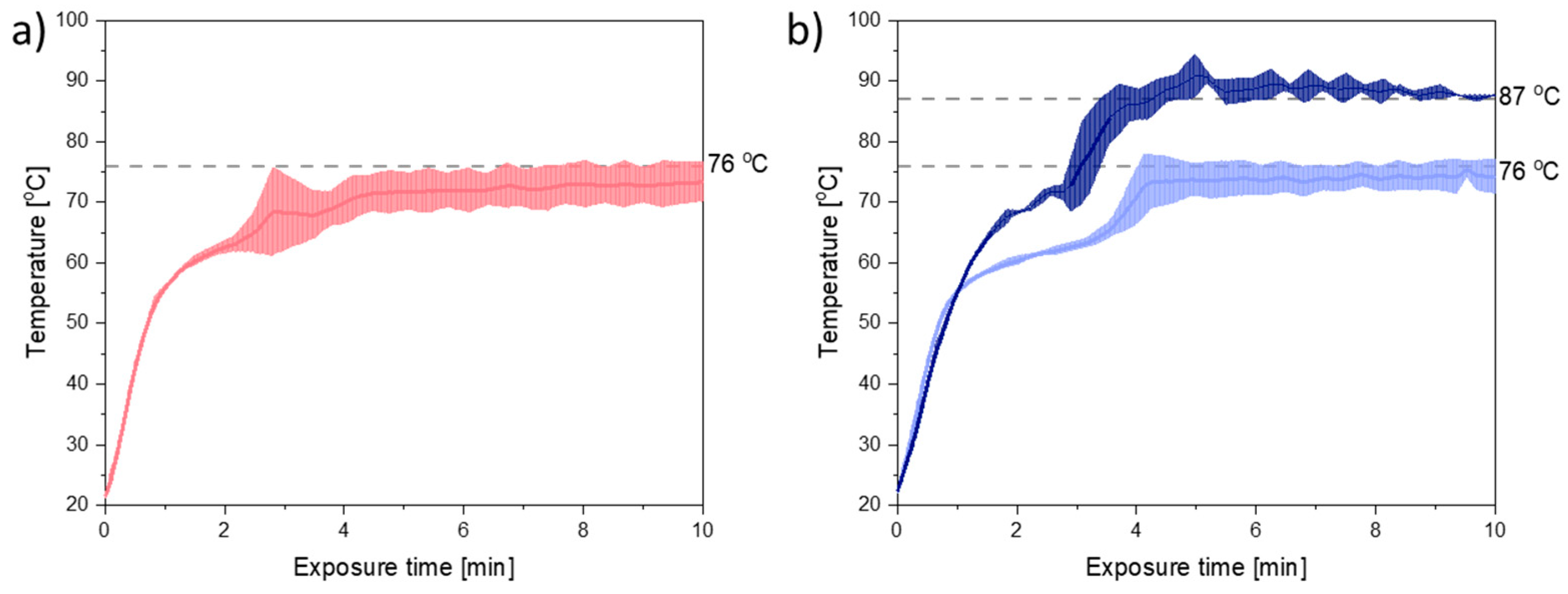 Molecules 26 00110 g002