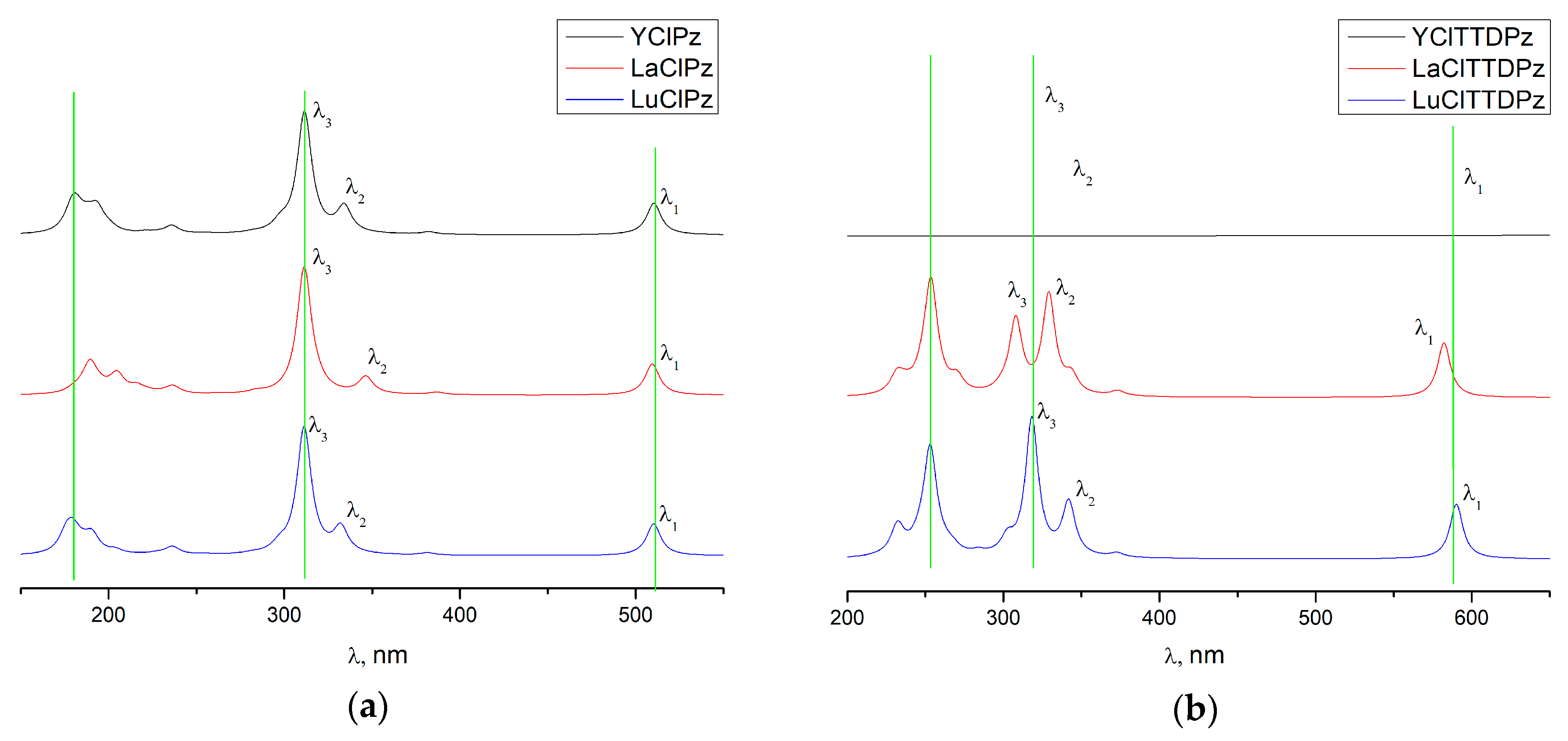 Molecules 26 00113 g002 Molecules 26 00113 g002