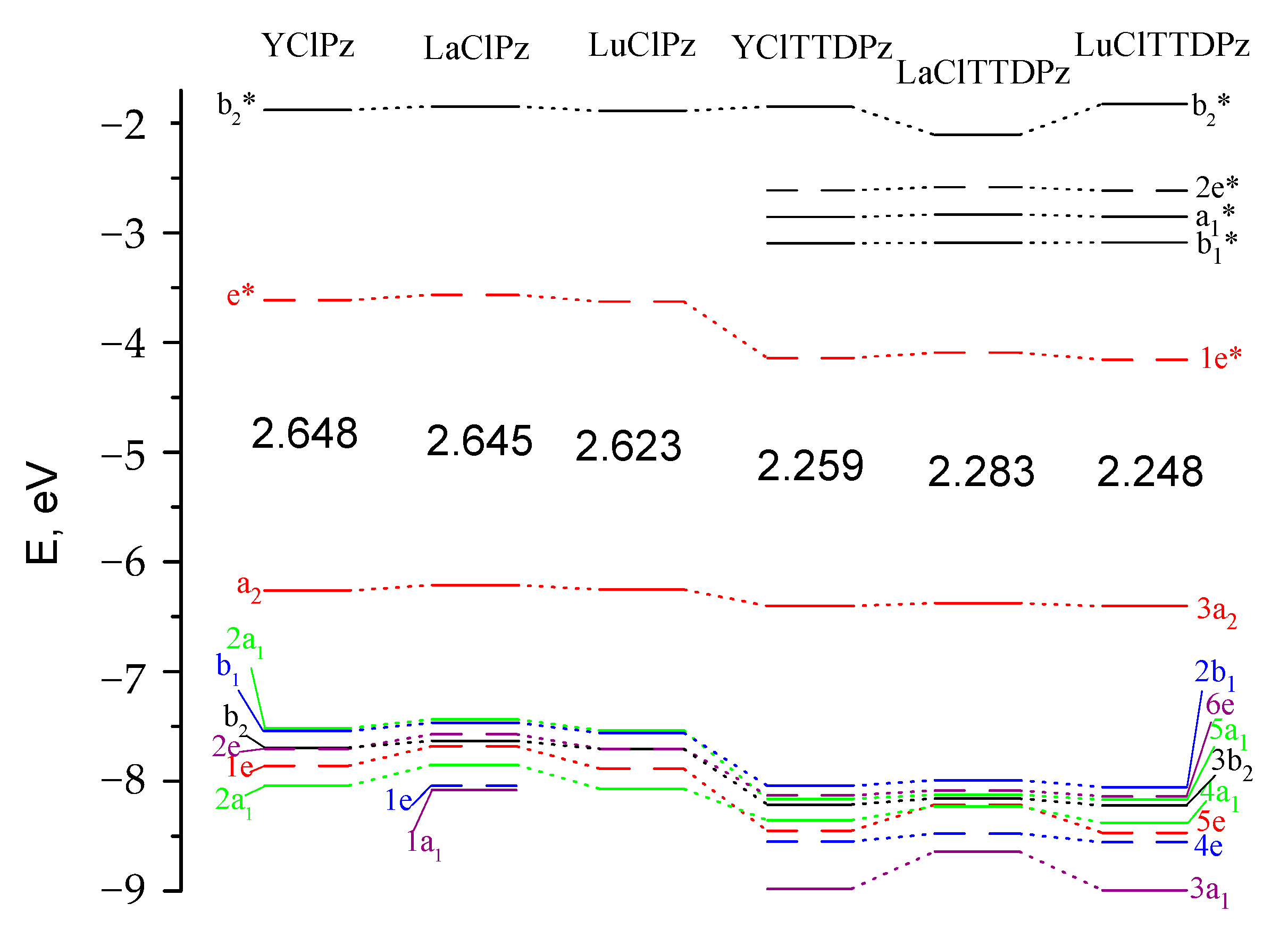 Molecules 26 00113 g003 Molecules 26 00113 g003