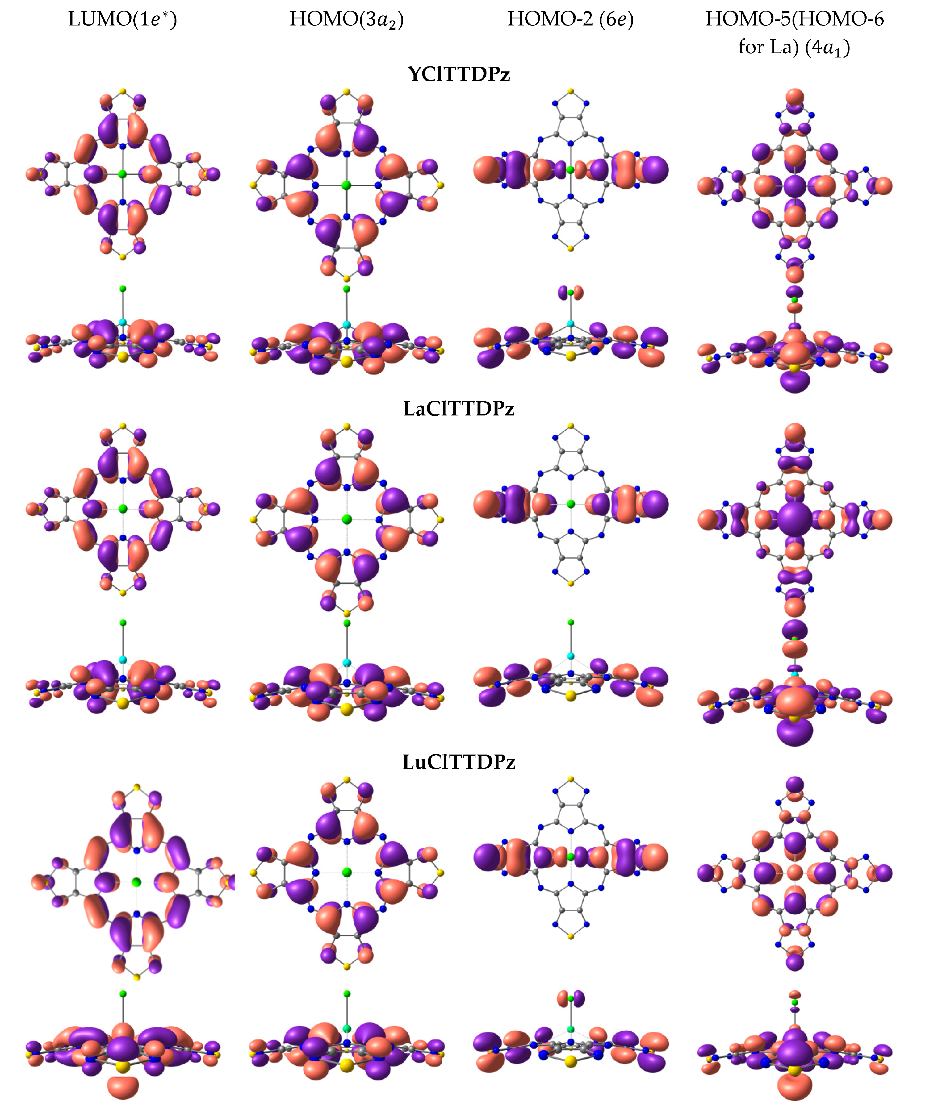 Molecules 26 00113 g005 Molecules 26 00113 g005