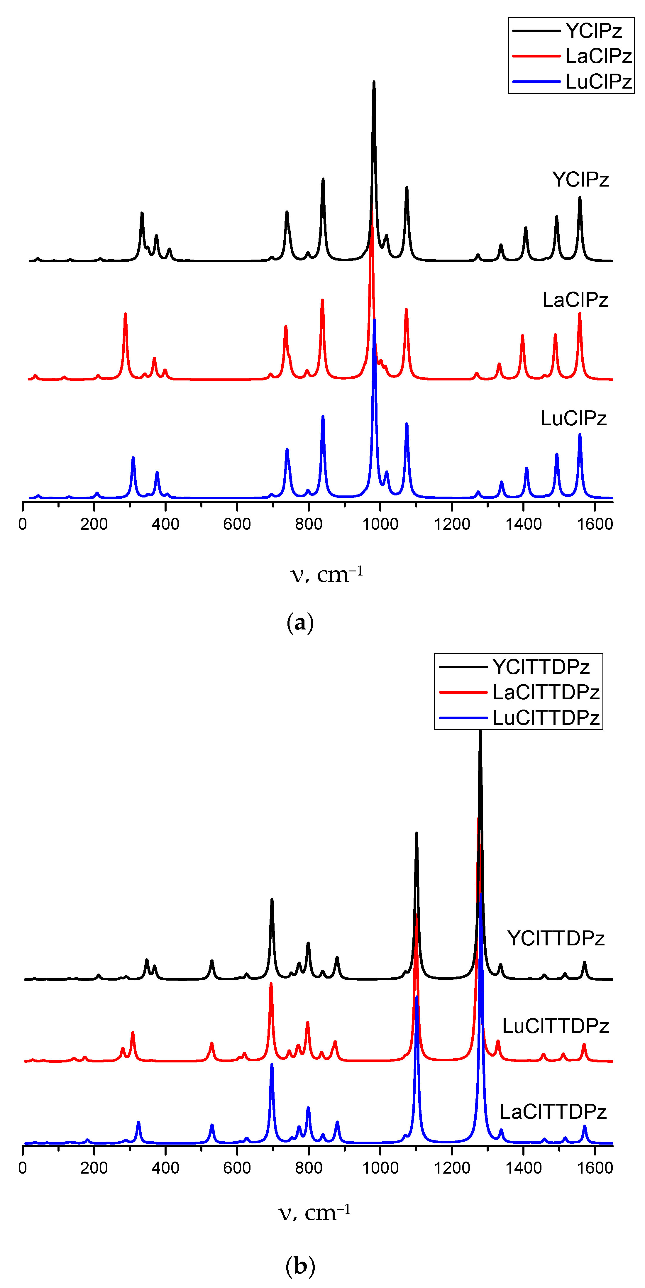 Molecules 26 00113 g006 Molecules 26 00113 g006