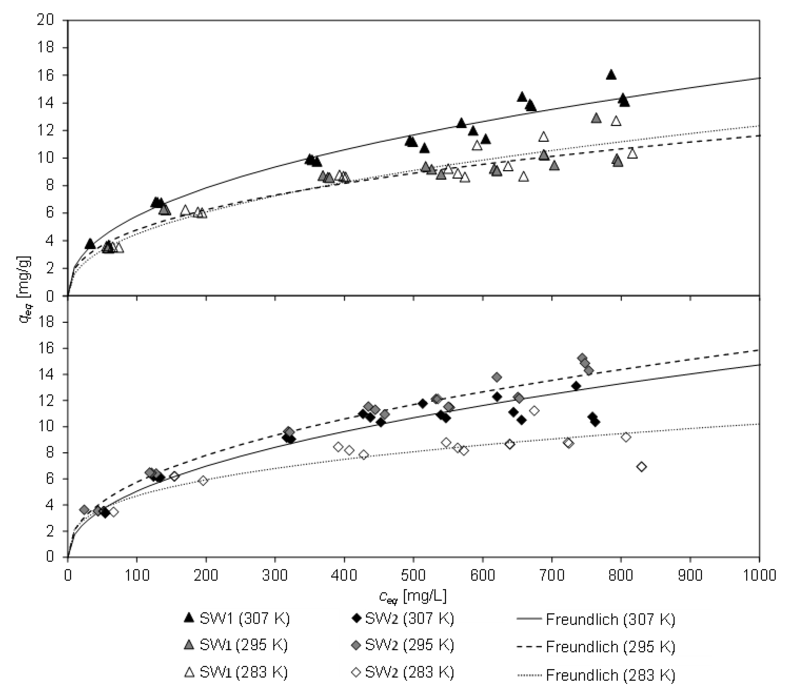 Molecules 26 00114 g003