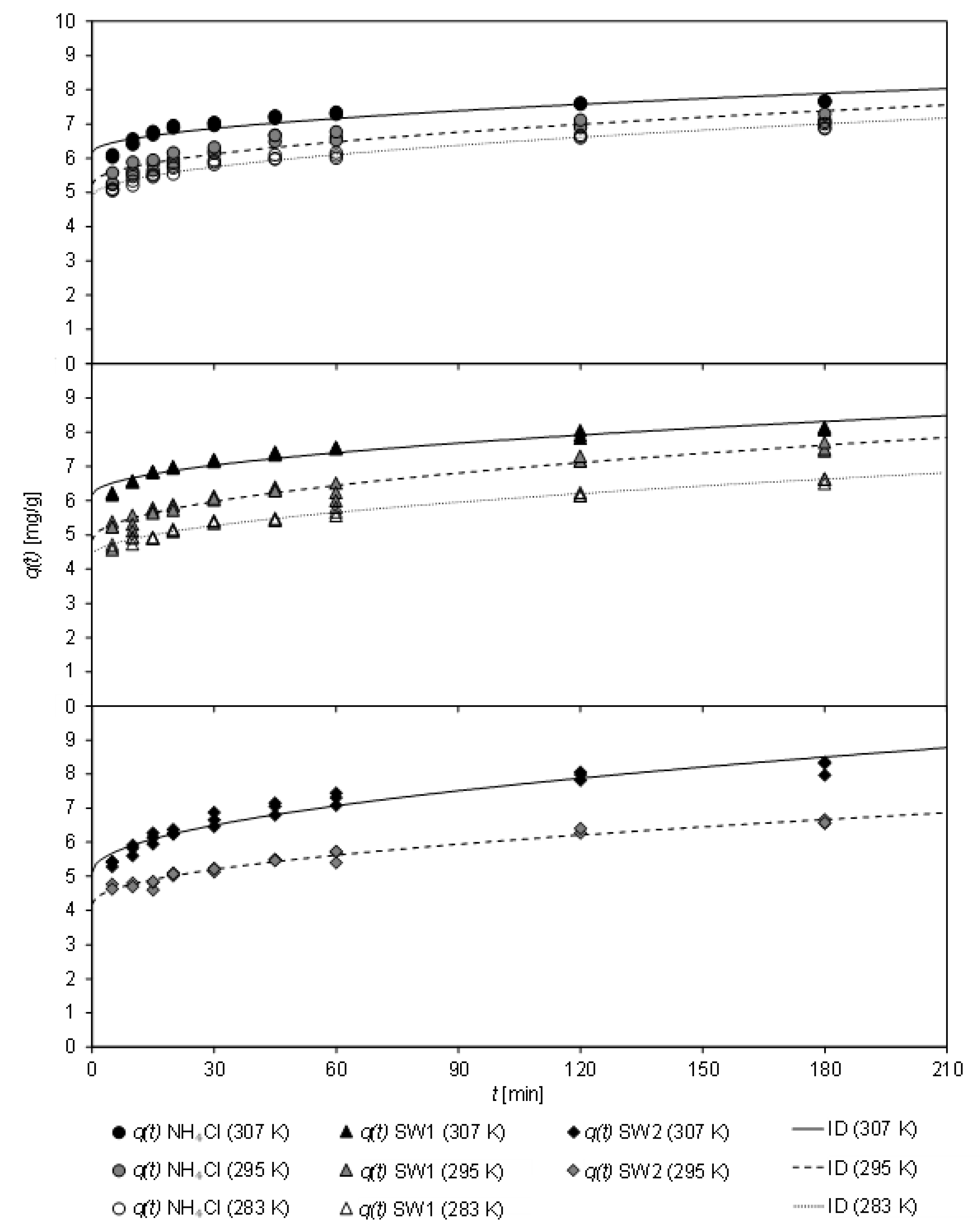 Molecules 26 00114 g004