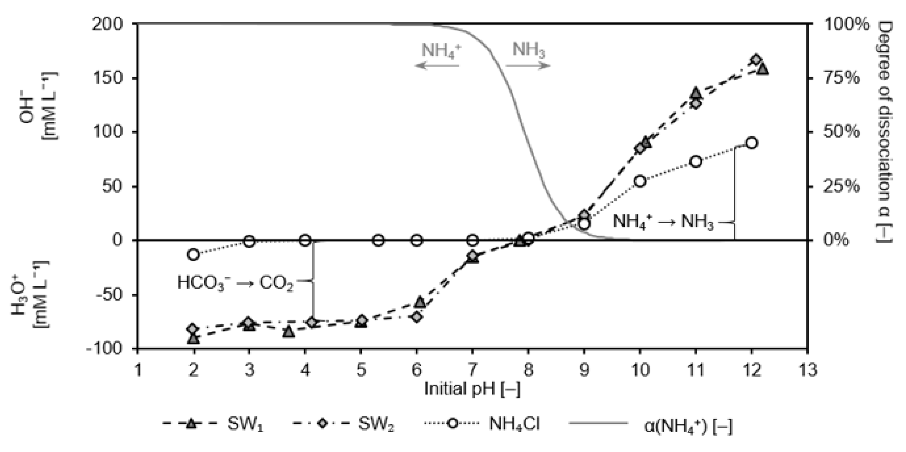 Molecules 26 00114 g0a1