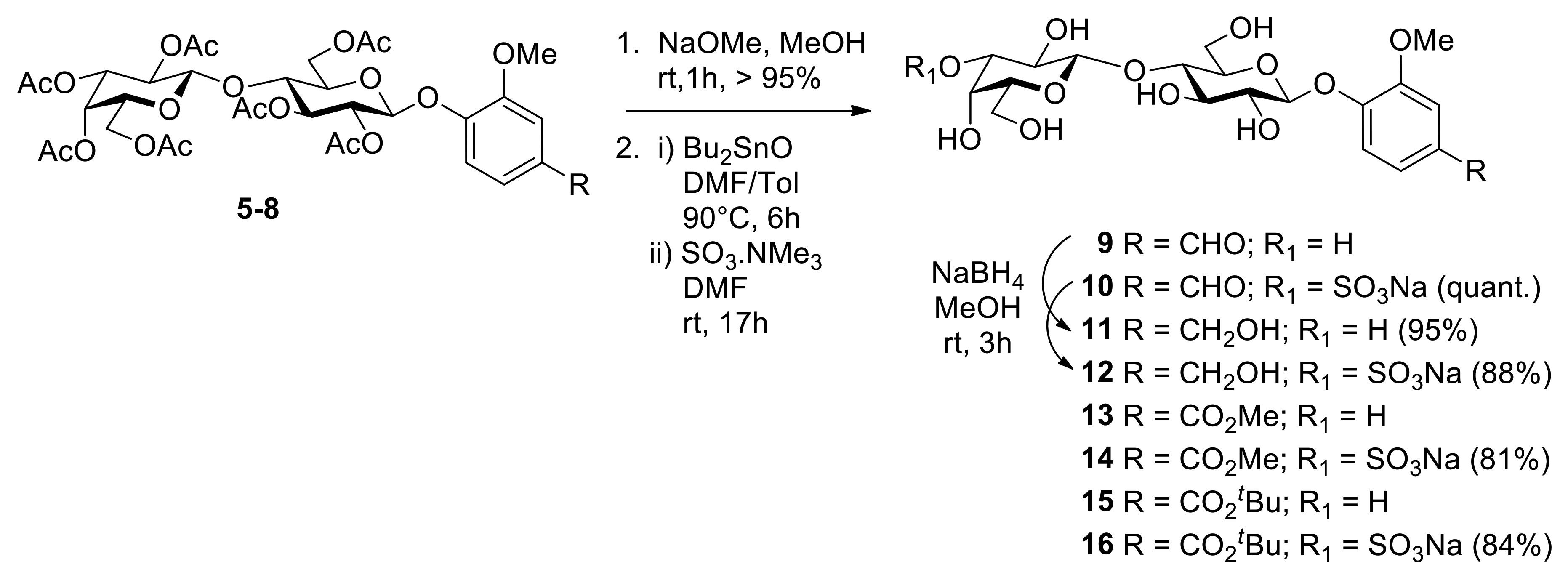 Molecules 26 00115 sch002