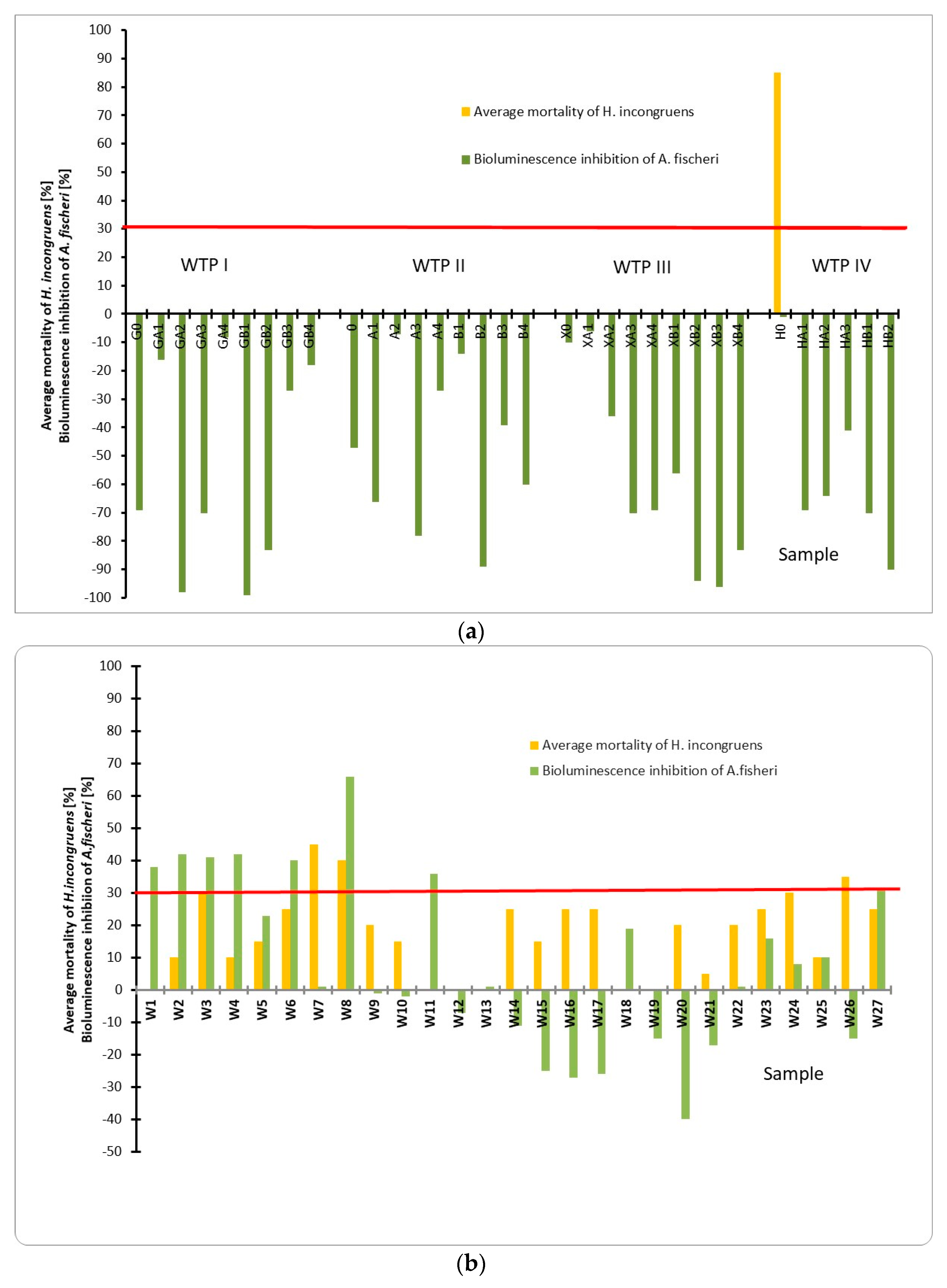 Molecules 26 00116 g001