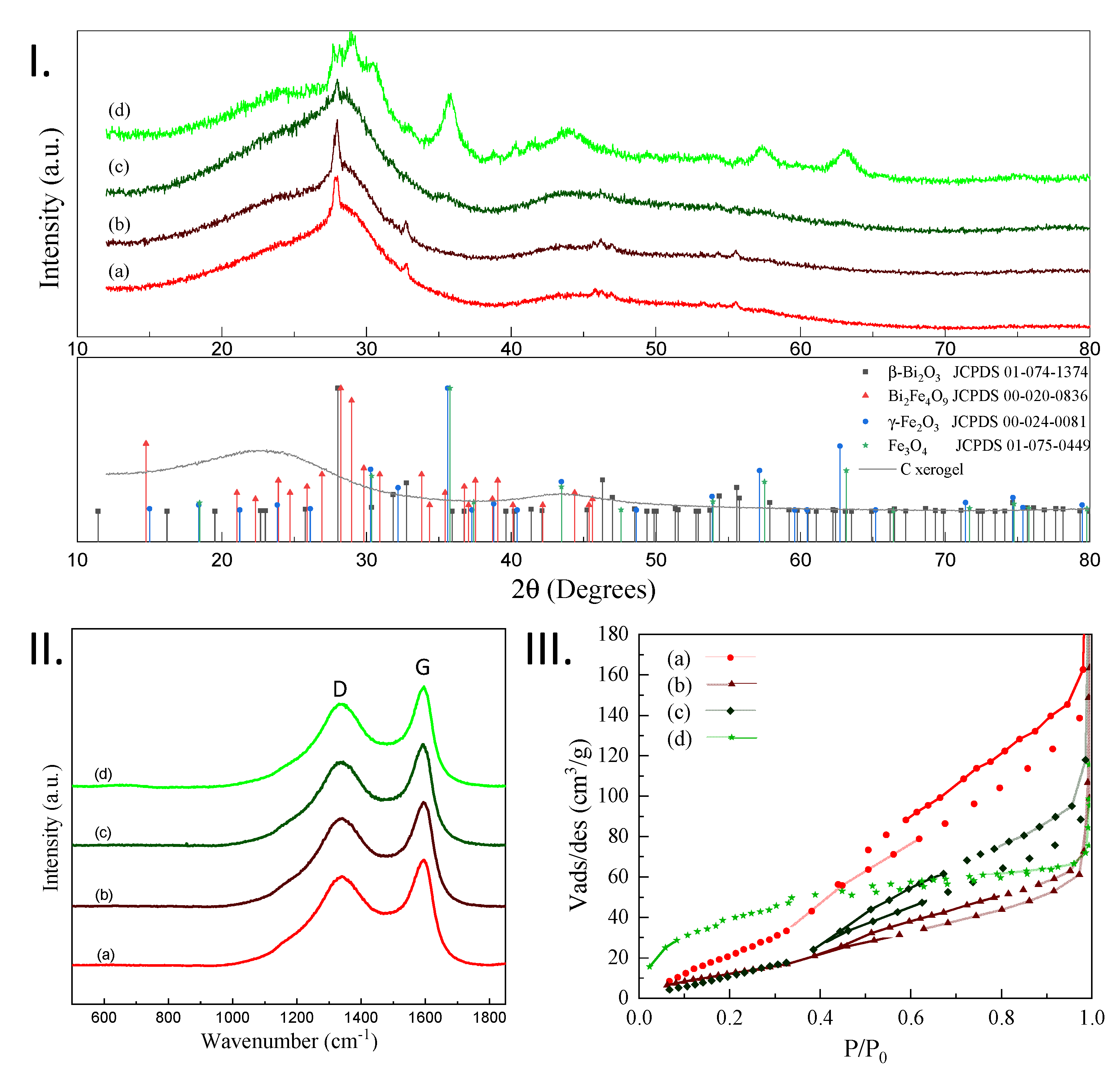 Molecules 26 00117 g001 Molecules 26 00117 g001
