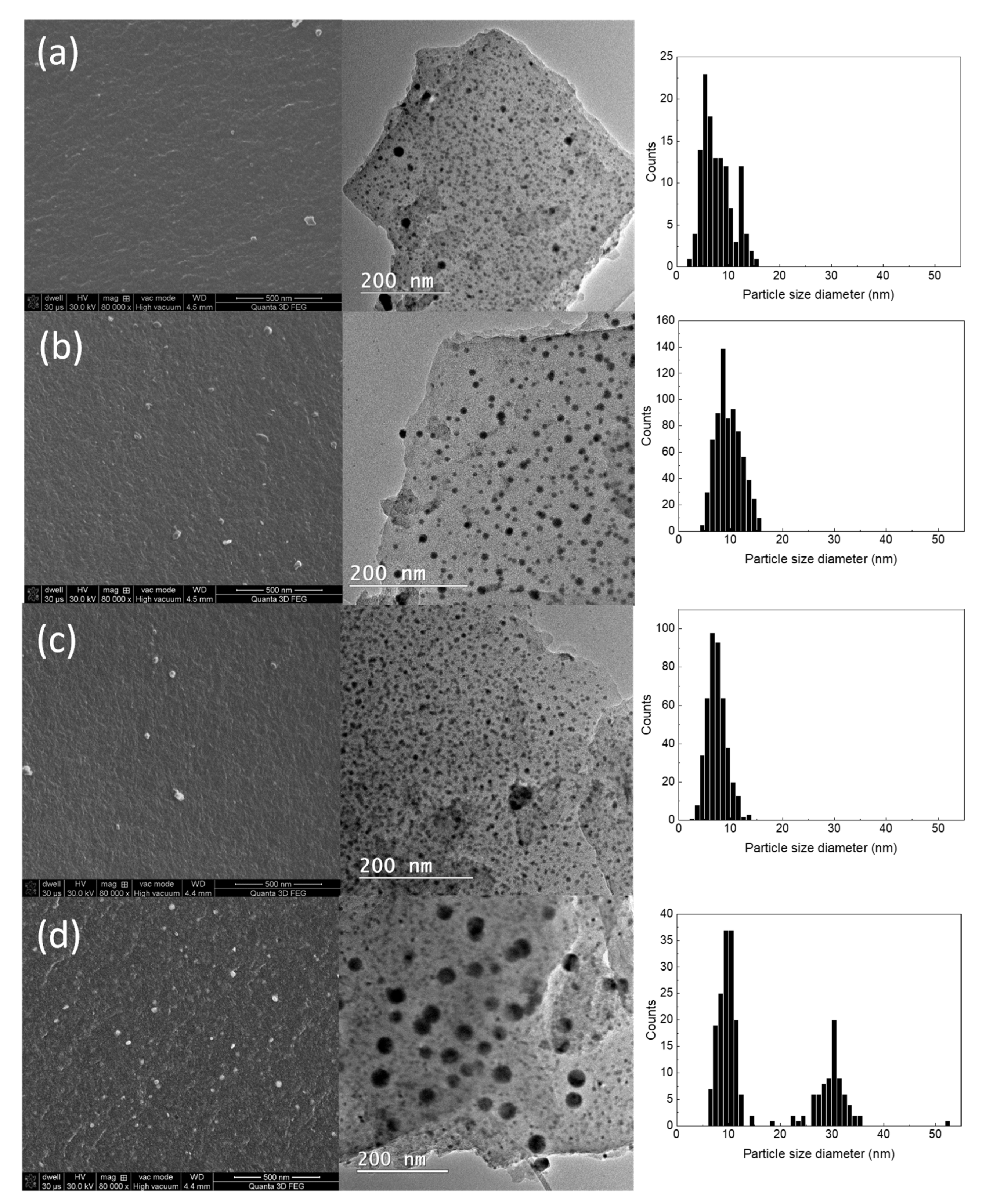 Molecules 26 00117 g002 Molecules 26 00117 g002