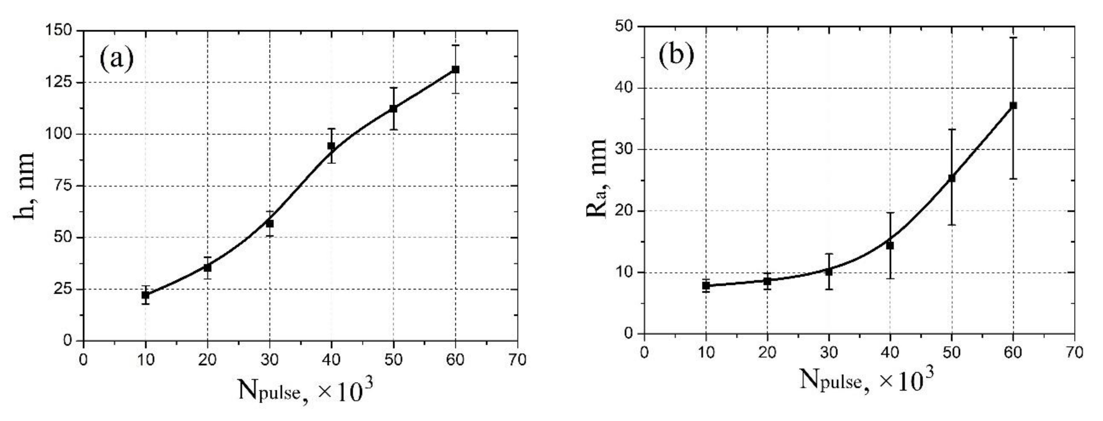 Molecules 26 00118 g002 Molecules 26 00118 g002