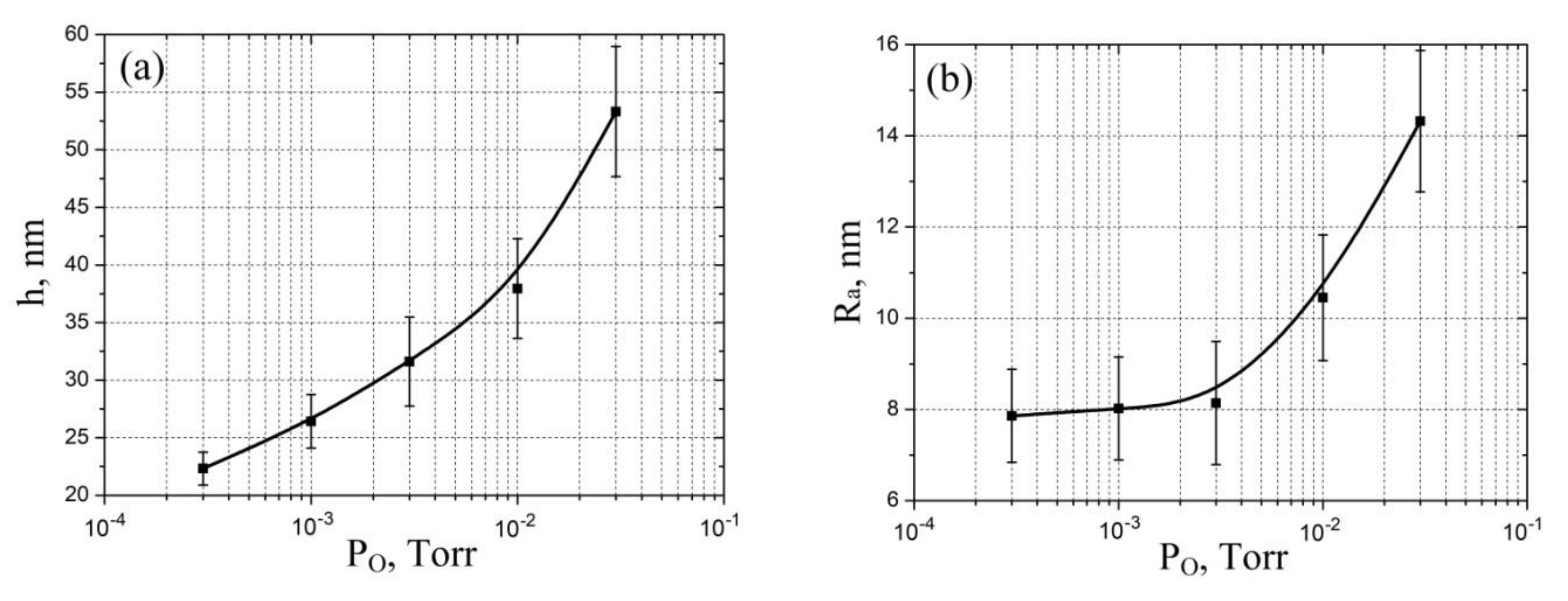 Molecules 26 00118 g004 Molecules 26 00118 g004