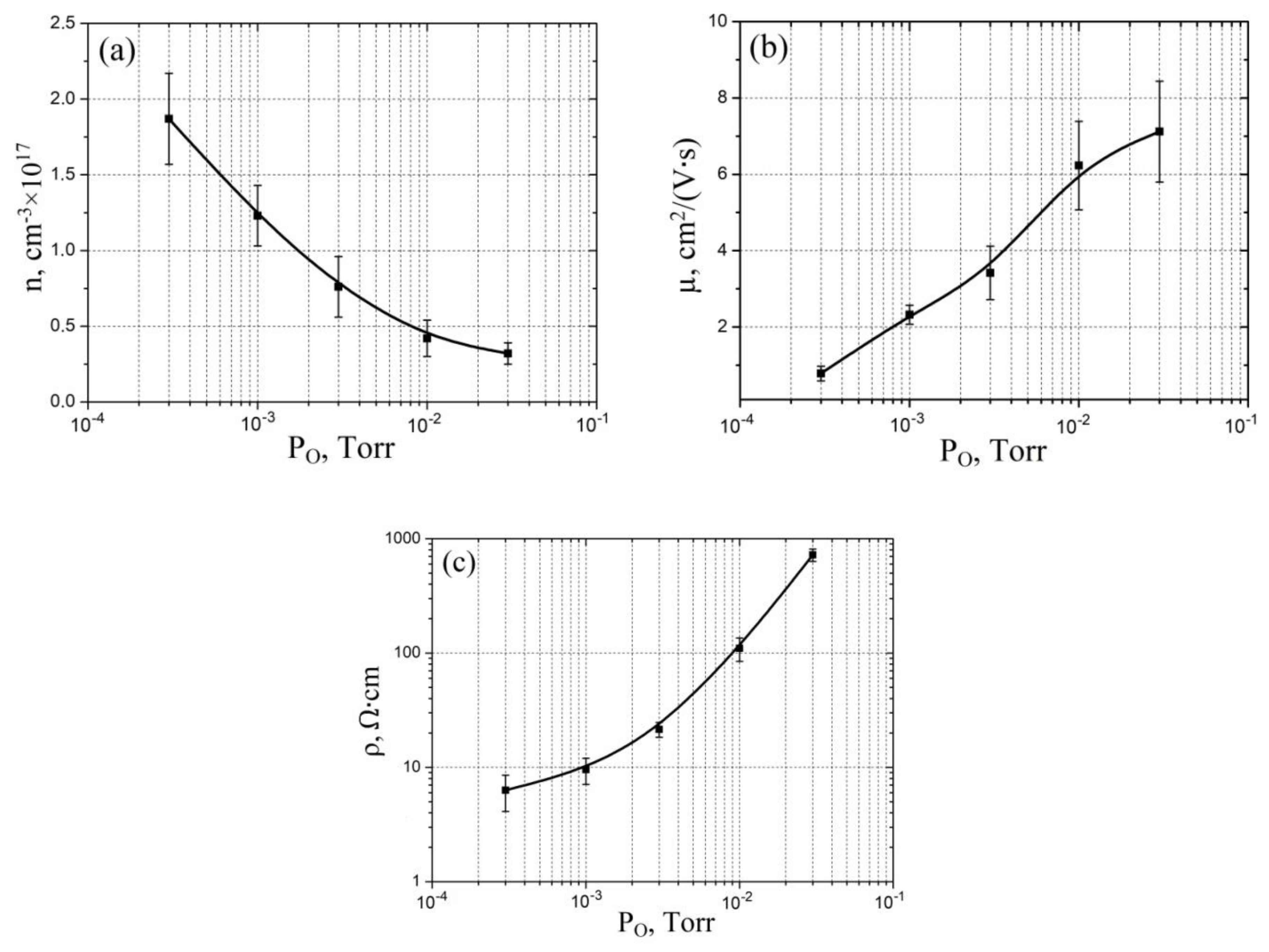 Molecules 26 00118 g005 Molecules 26 00118 g005