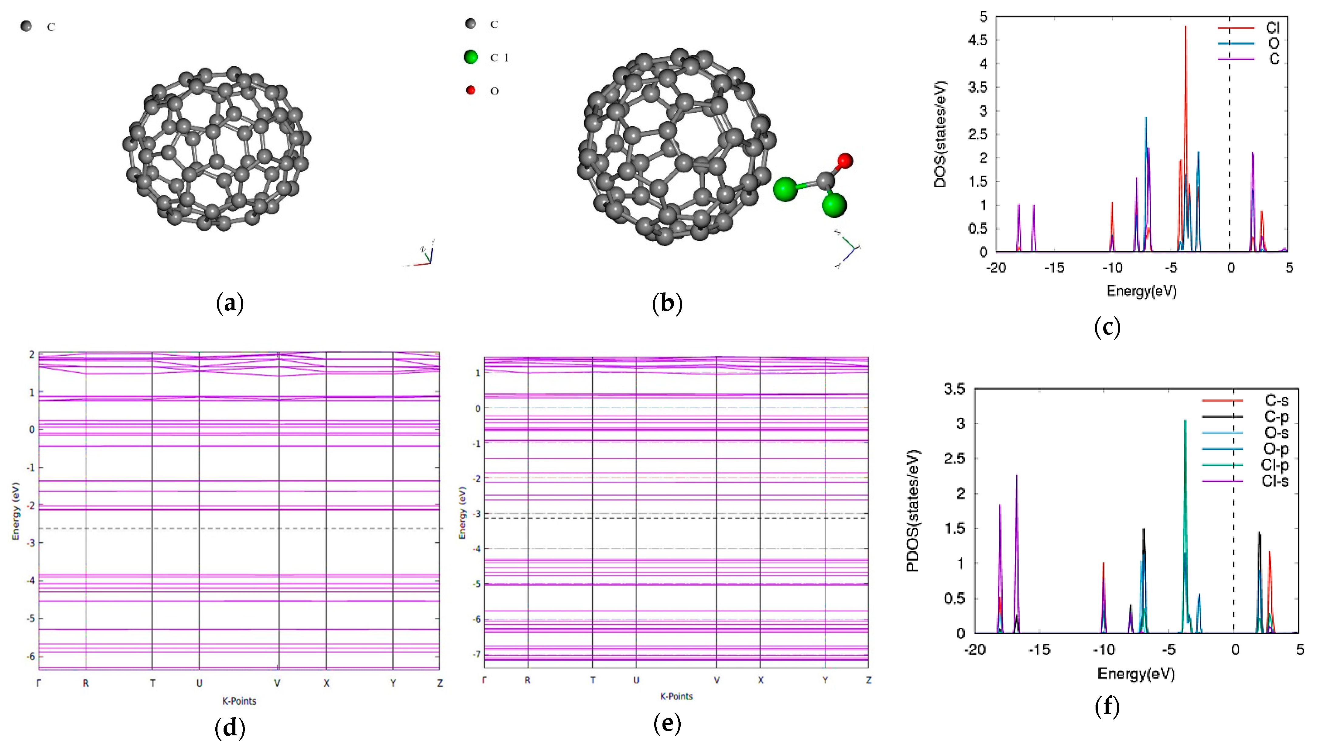 Molecules 26 00120 g003 Molecules 26 00120 g003