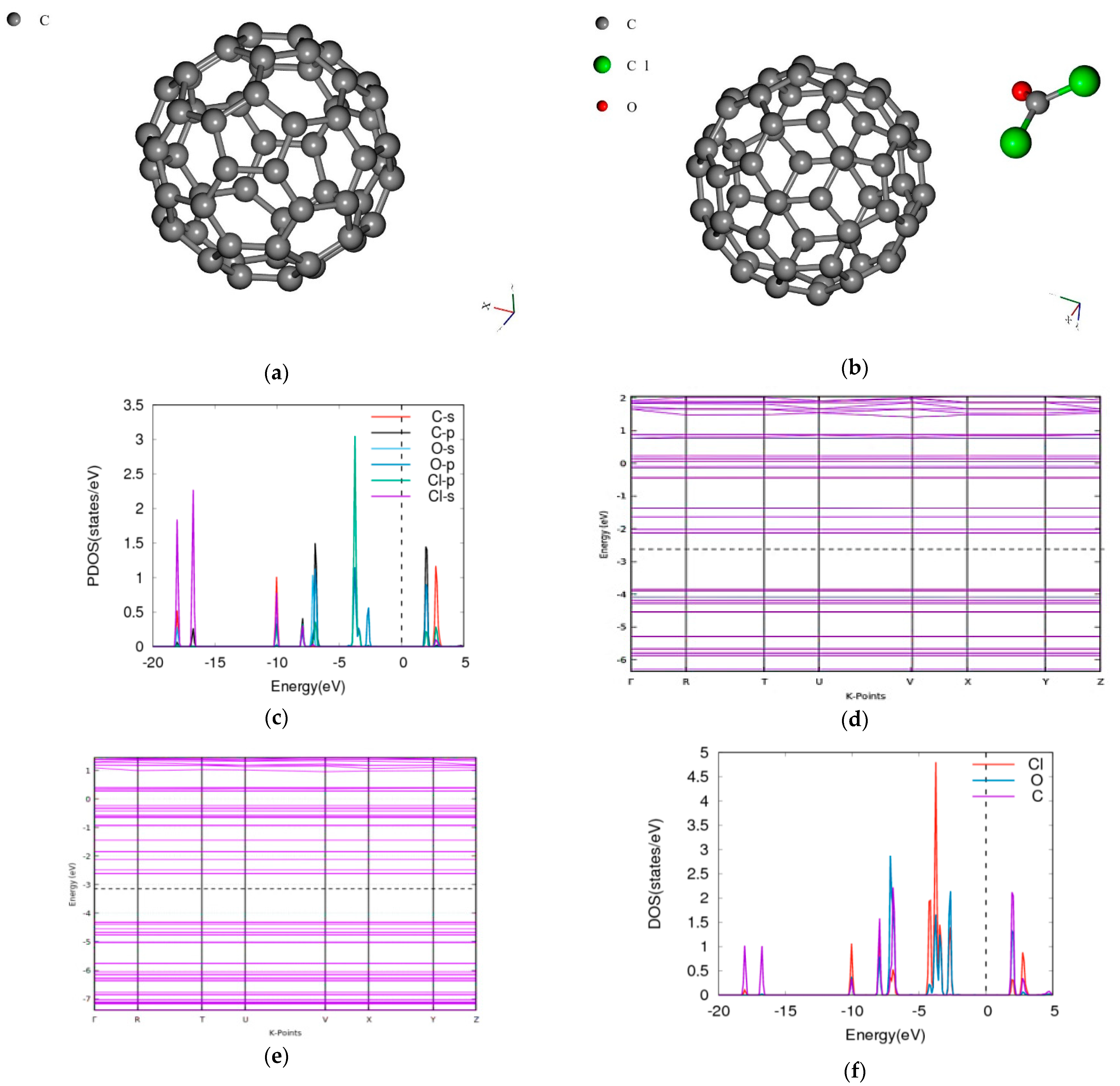 Molecules 26 00120 g004 Molecules 26 00120 g004