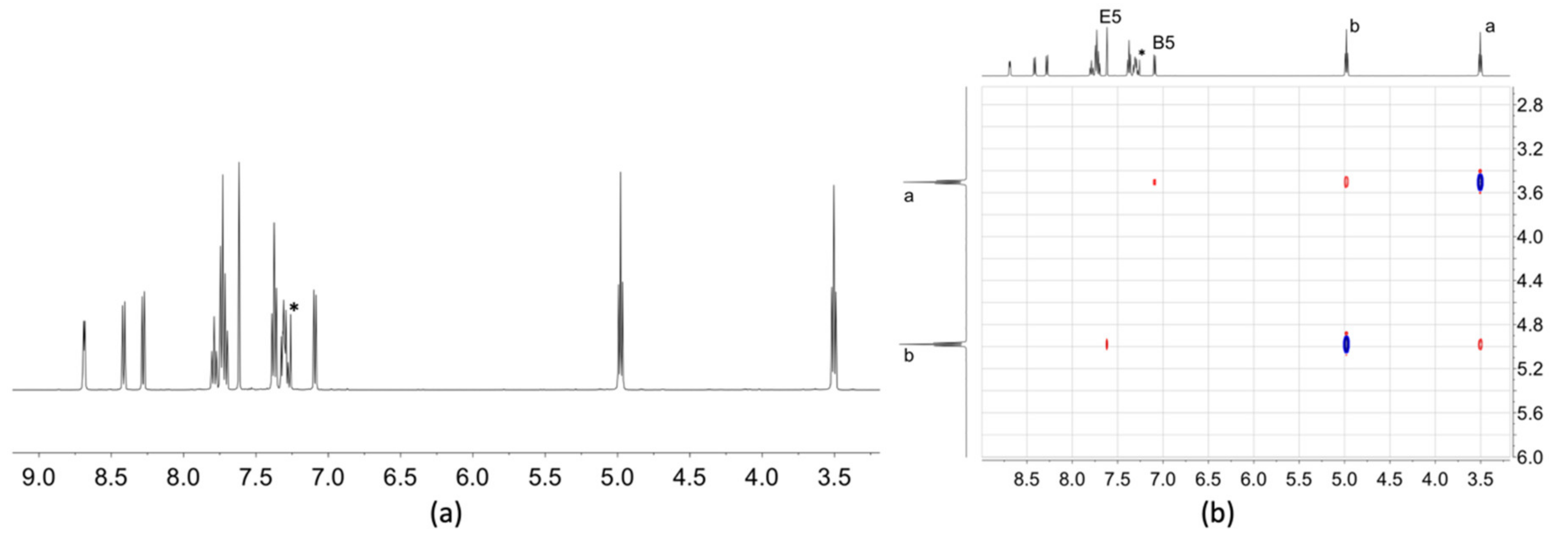 Molecules 26 00125 g001 Molecules 26 00125 g001