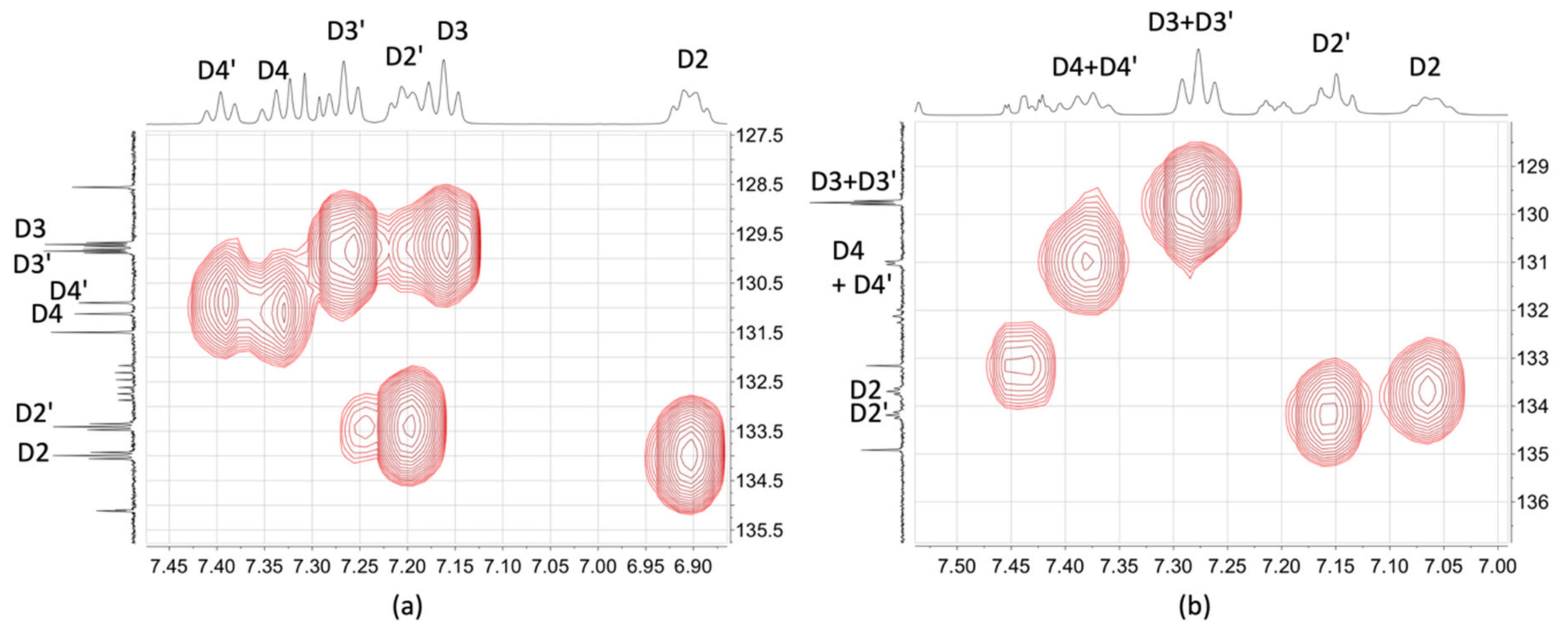 Molecules 26 00125 g005 Molecules 26 00125 g005