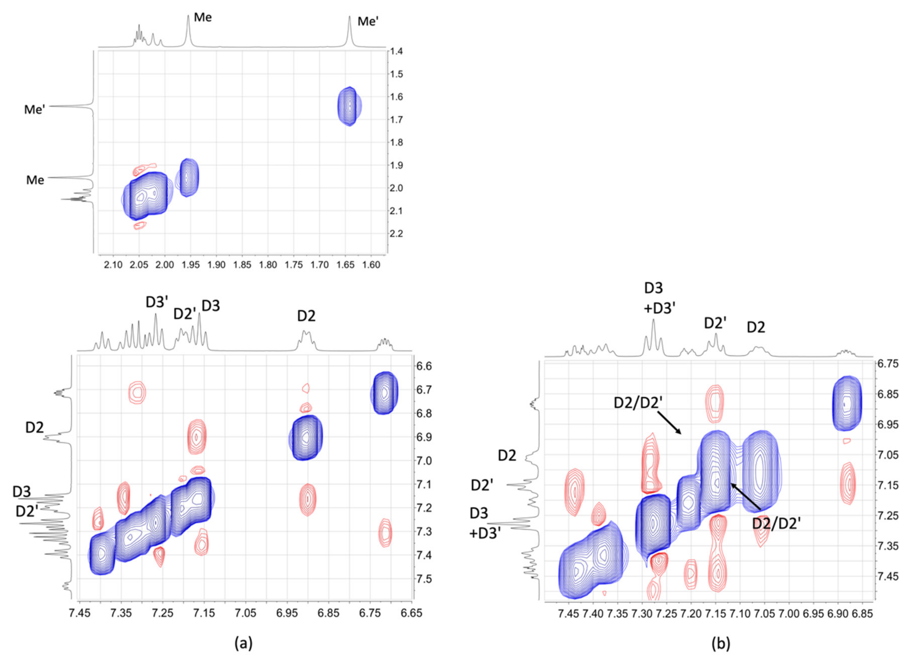 Molecules 26 00125 g006 Molecules 26 00125 g006