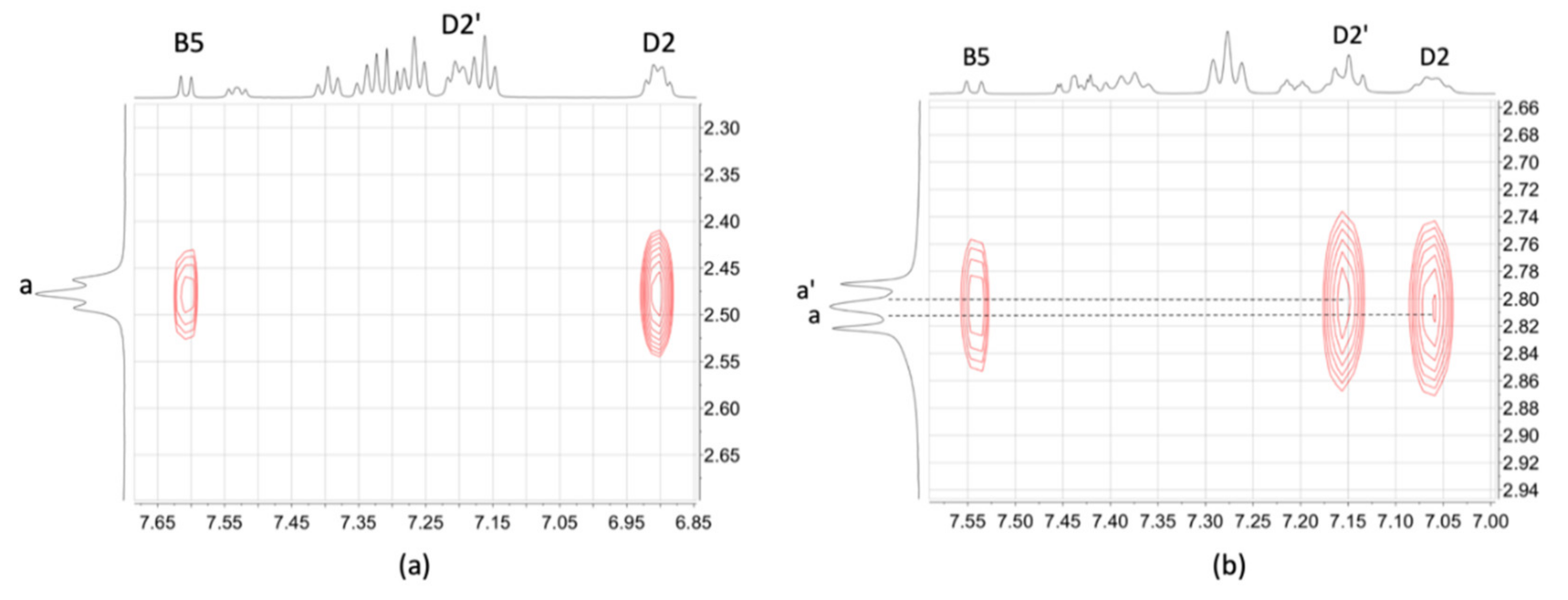 Molecules 26 00125 g007 Molecules 26 00125 g007