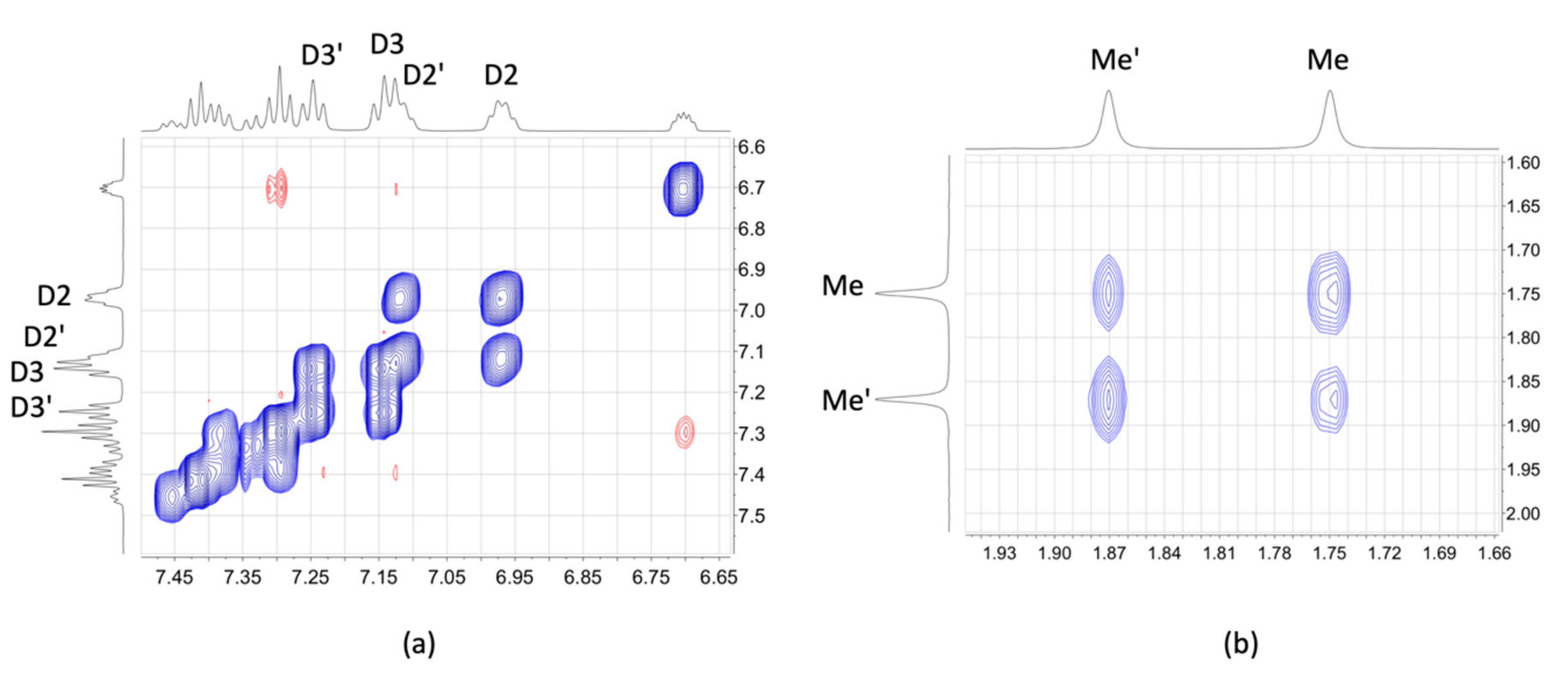 Molecules 26 00125 g008 Molecules 26 00125 g008