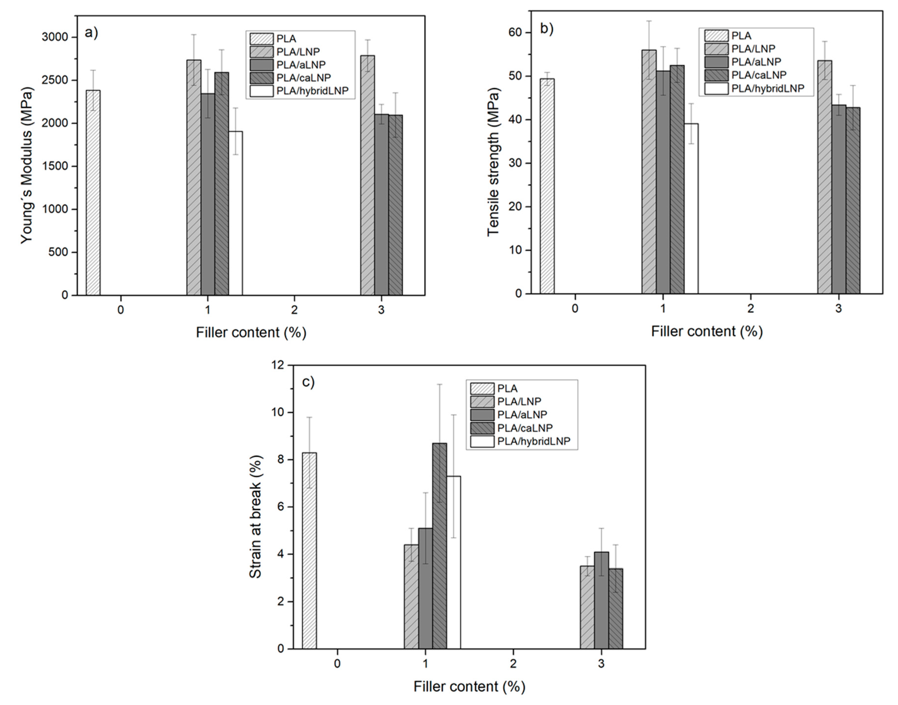 Molecules 26 00126 g003 Molecules 26 00126 g003