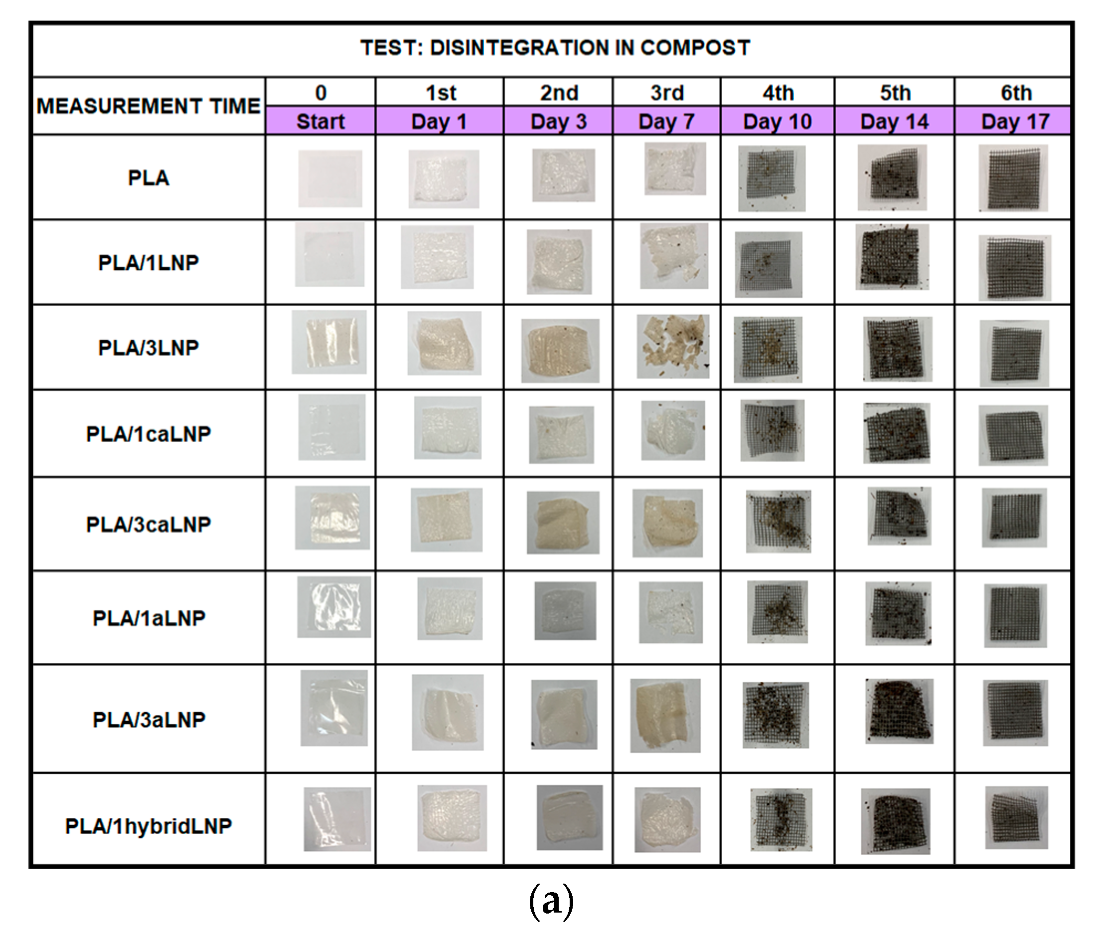 Molecules 26 00126 g007a Molecules 26 00126 g007a