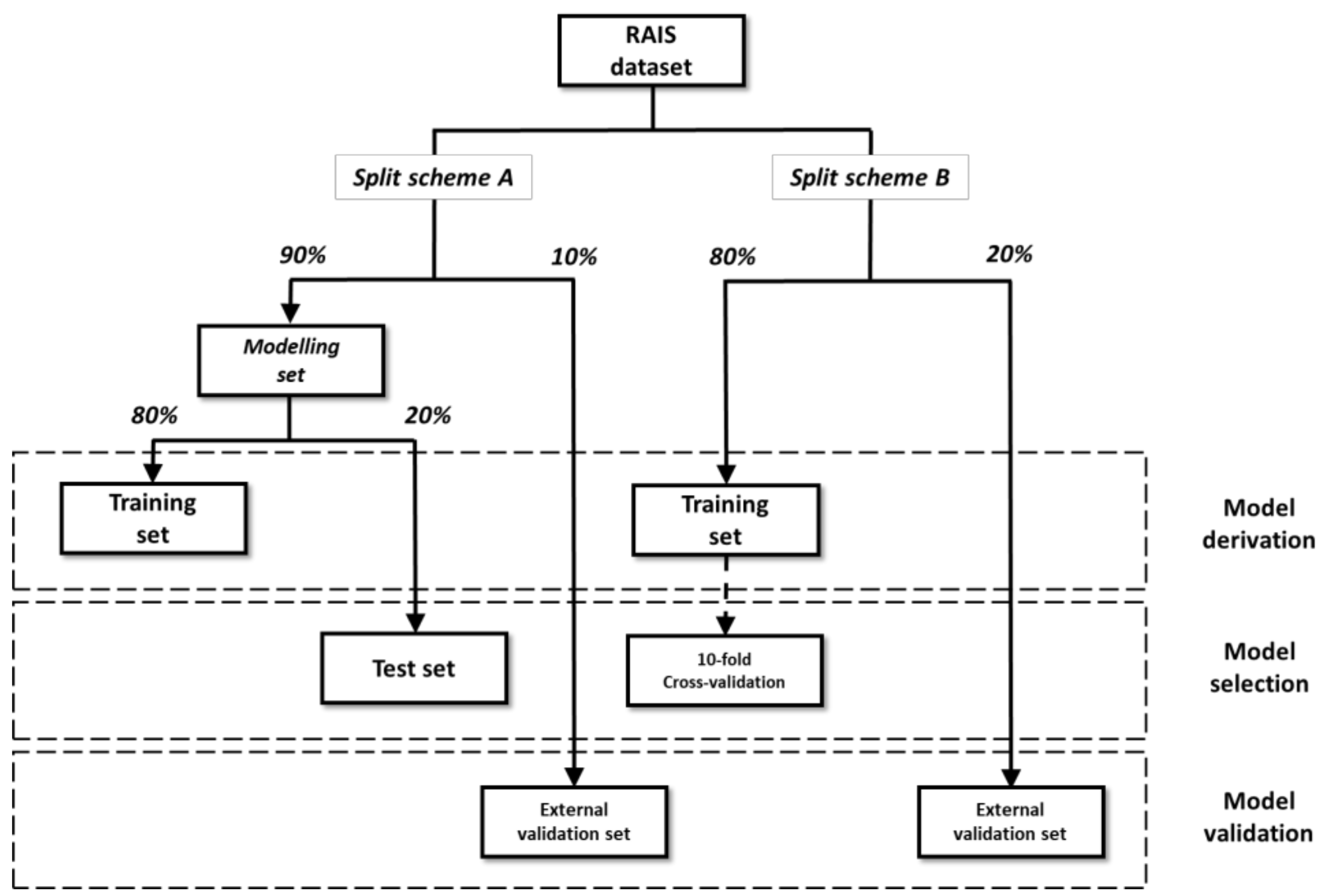 Molecules 26 00127 g002 Molecules 26 00127 g002