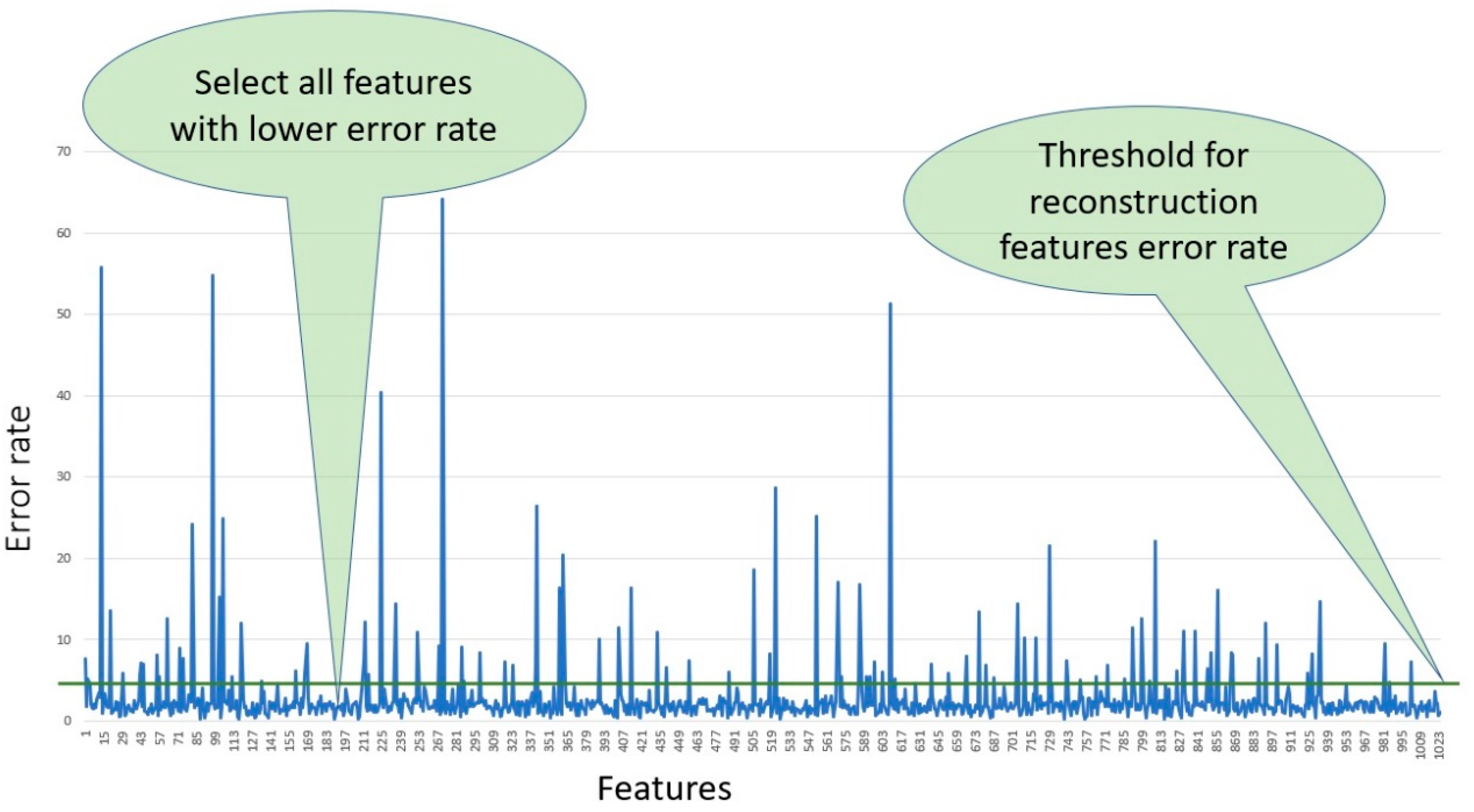 Molecules 26 00128 g008