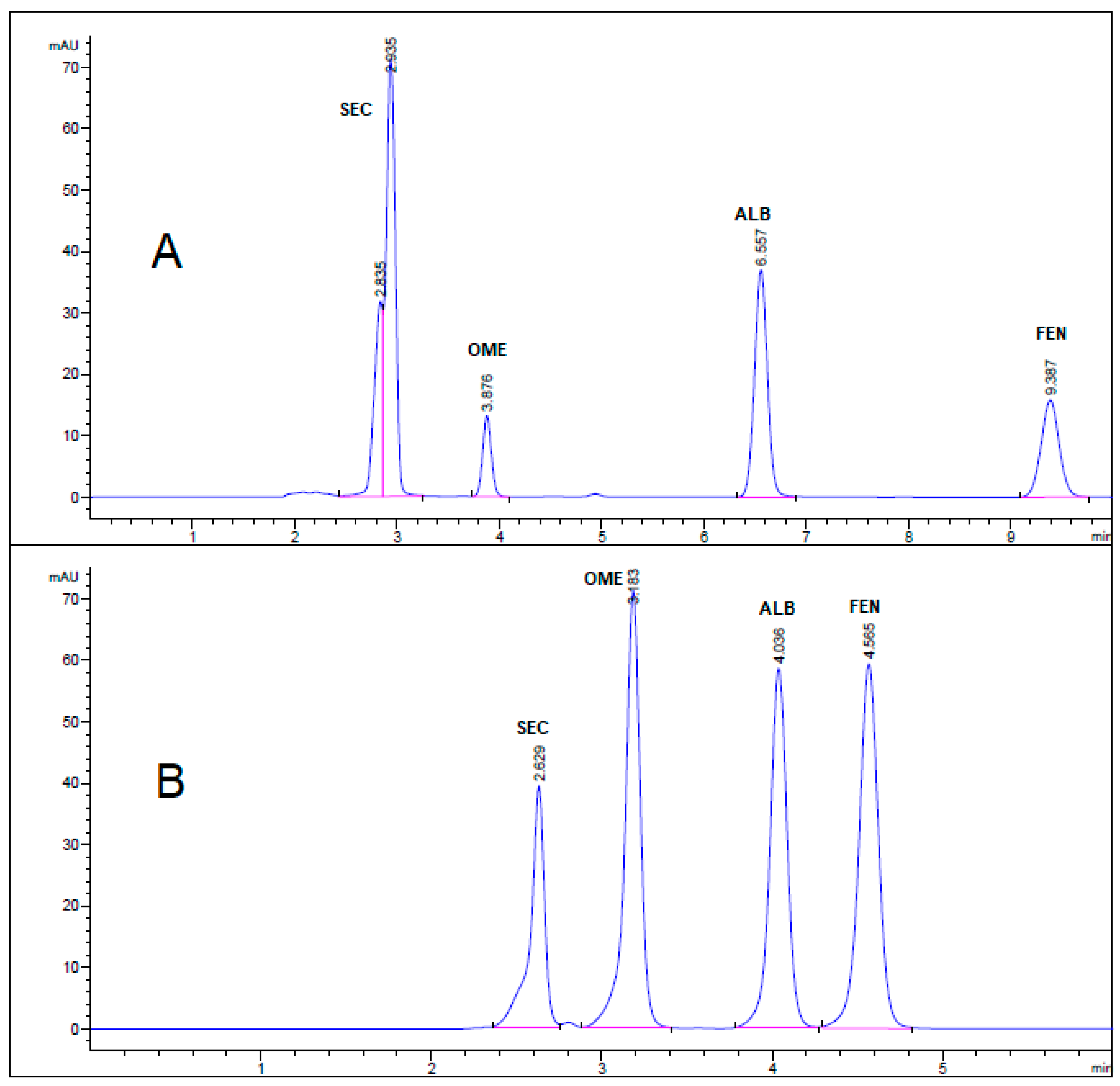 Molecules 26 00129 g003 Molecules 26 00129 g003