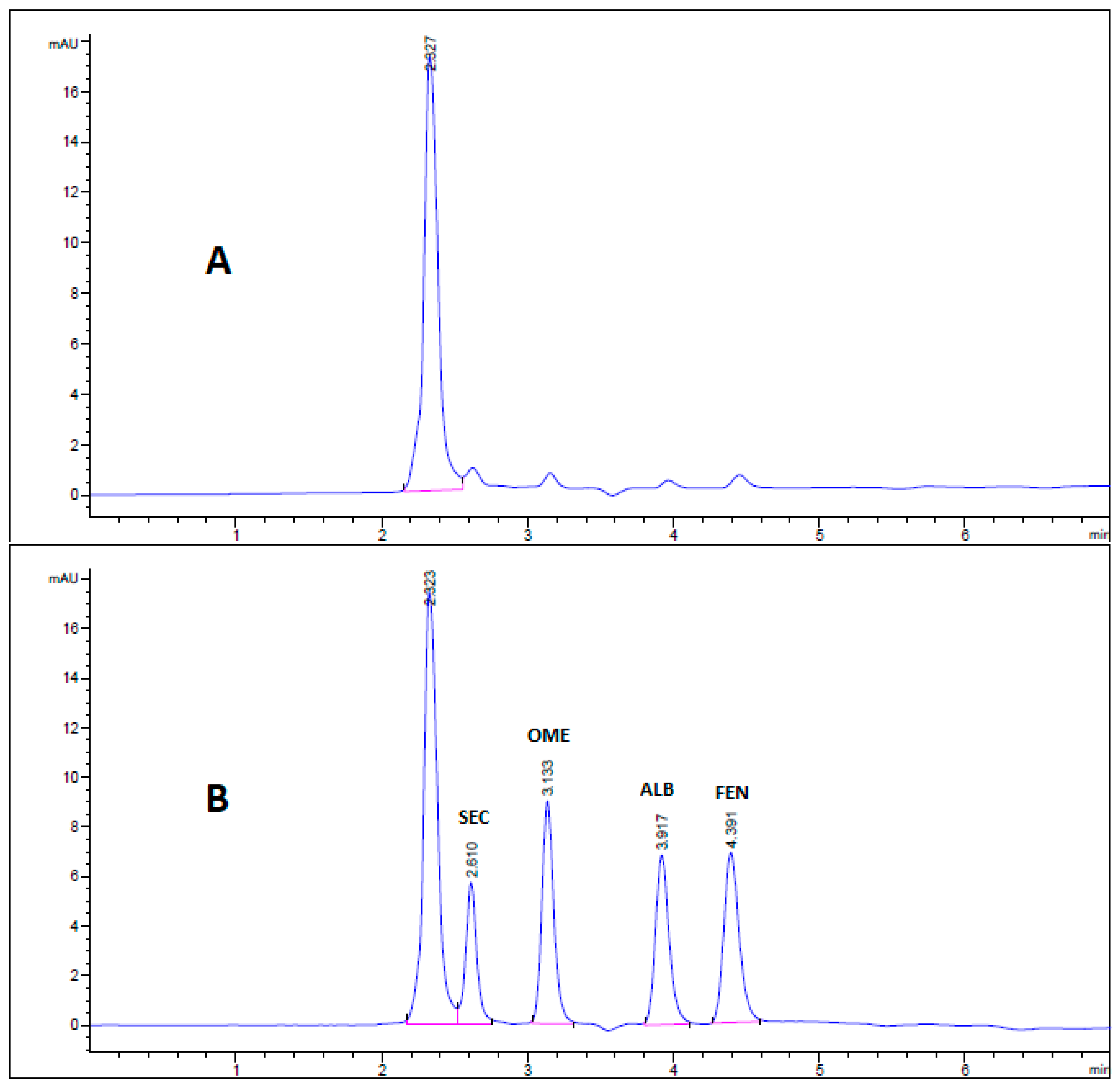 Molecules 26 00129 g005 Molecules 26 00129 g005
