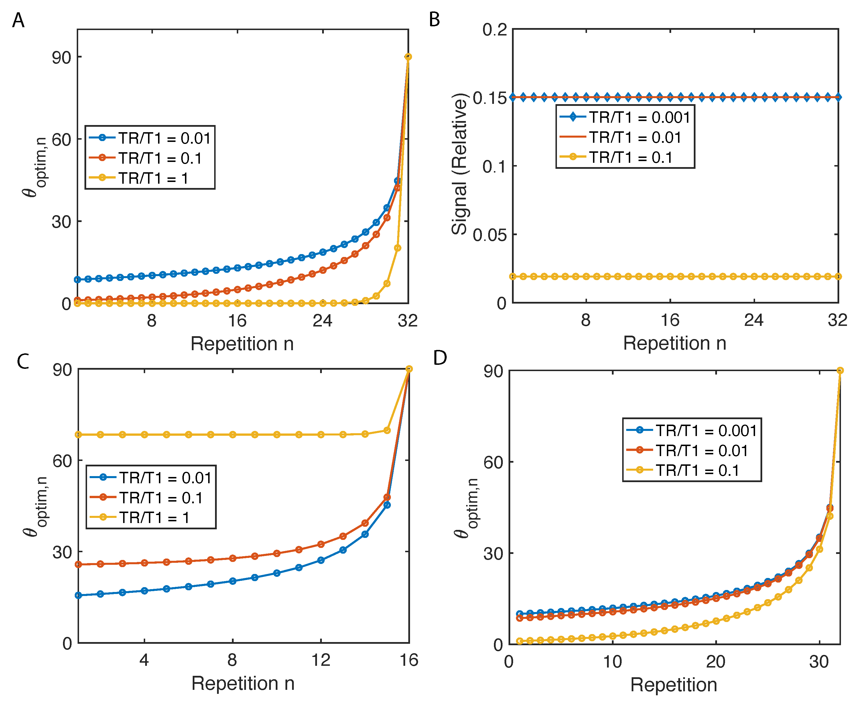 Molecules 26 00133 g002 Molecules 26 00133 g002