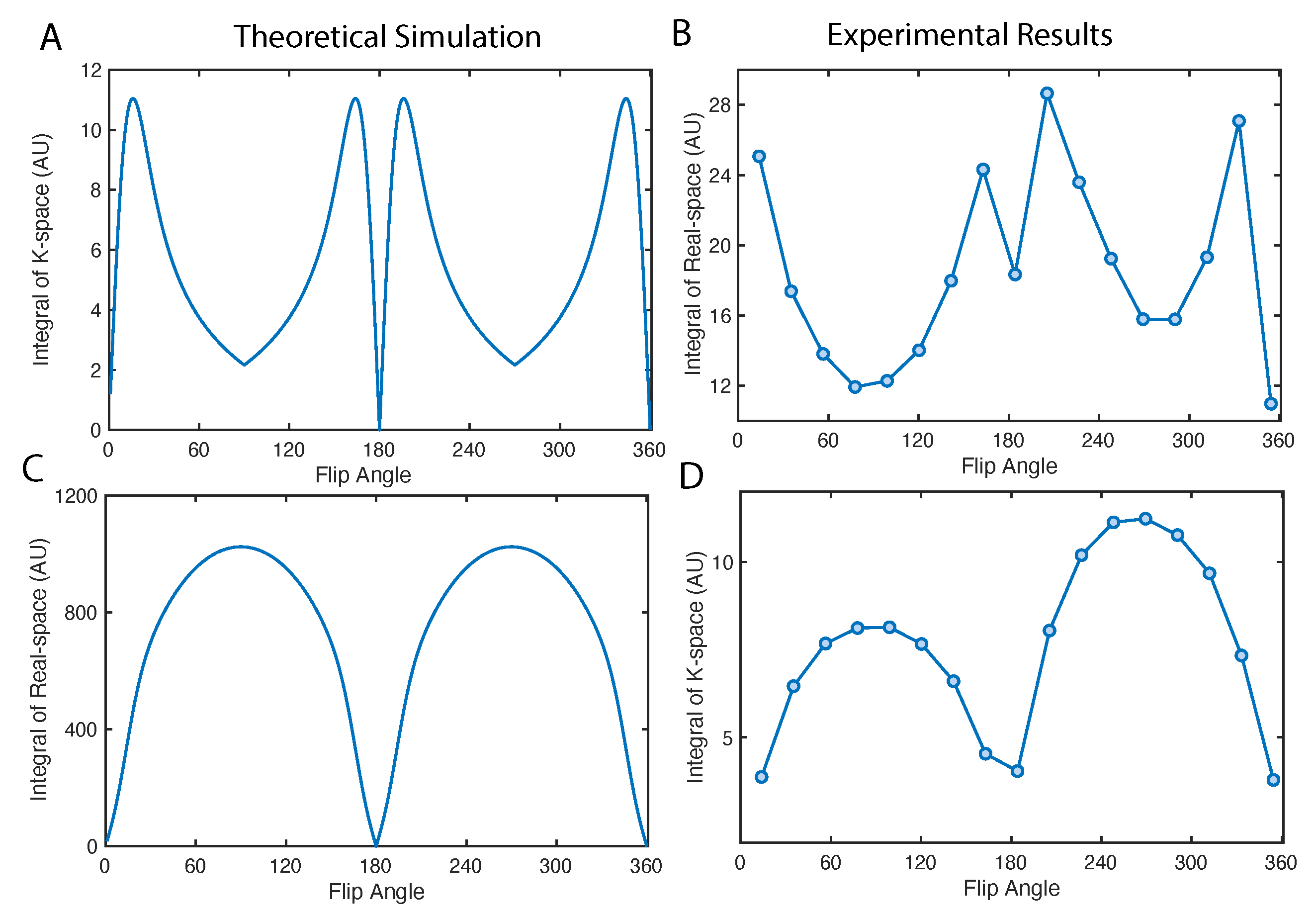 Molecules 26 00133 g006 Molecules 26 00133 g006
