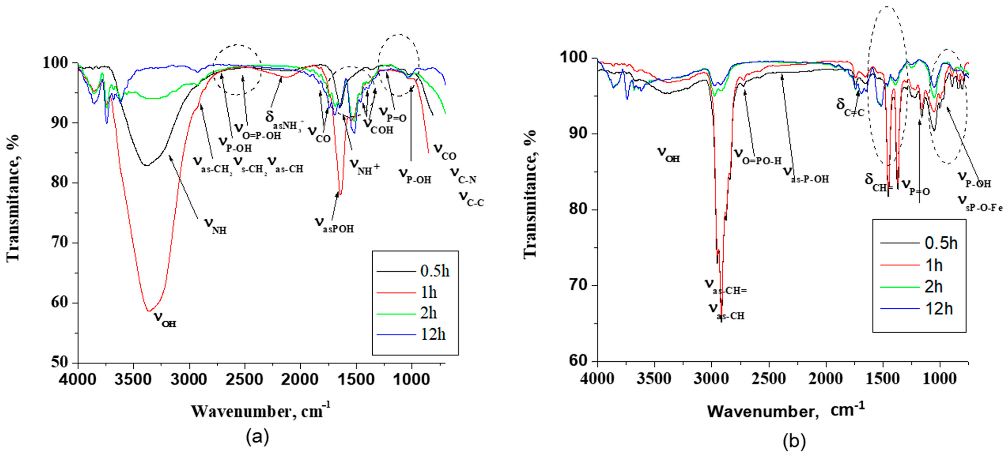 Molecules 26 00135 g002 Molecules 26 00135 g002