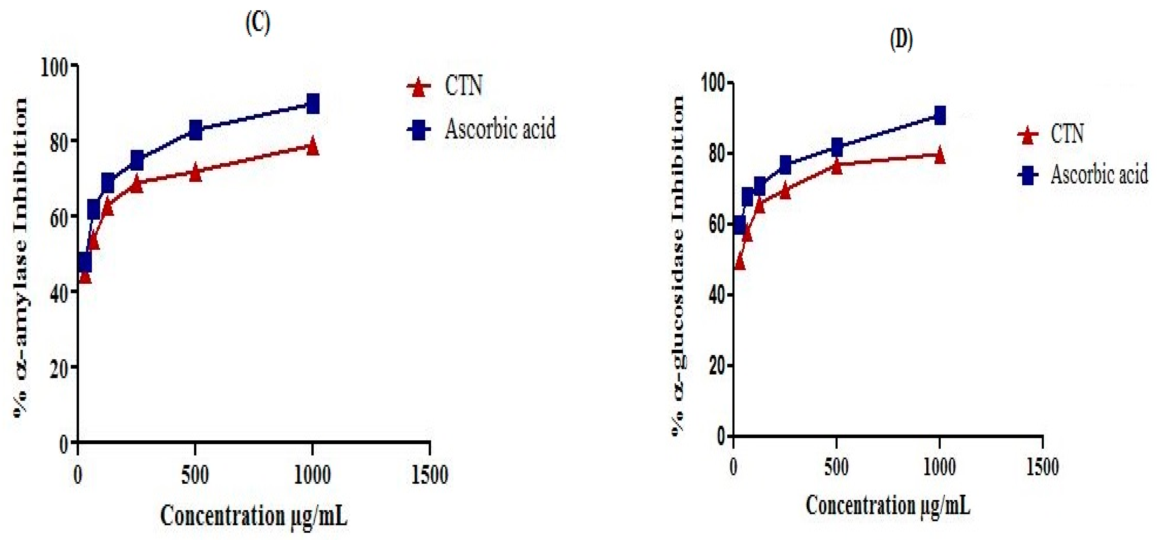 Molecules 26 00137 g001b