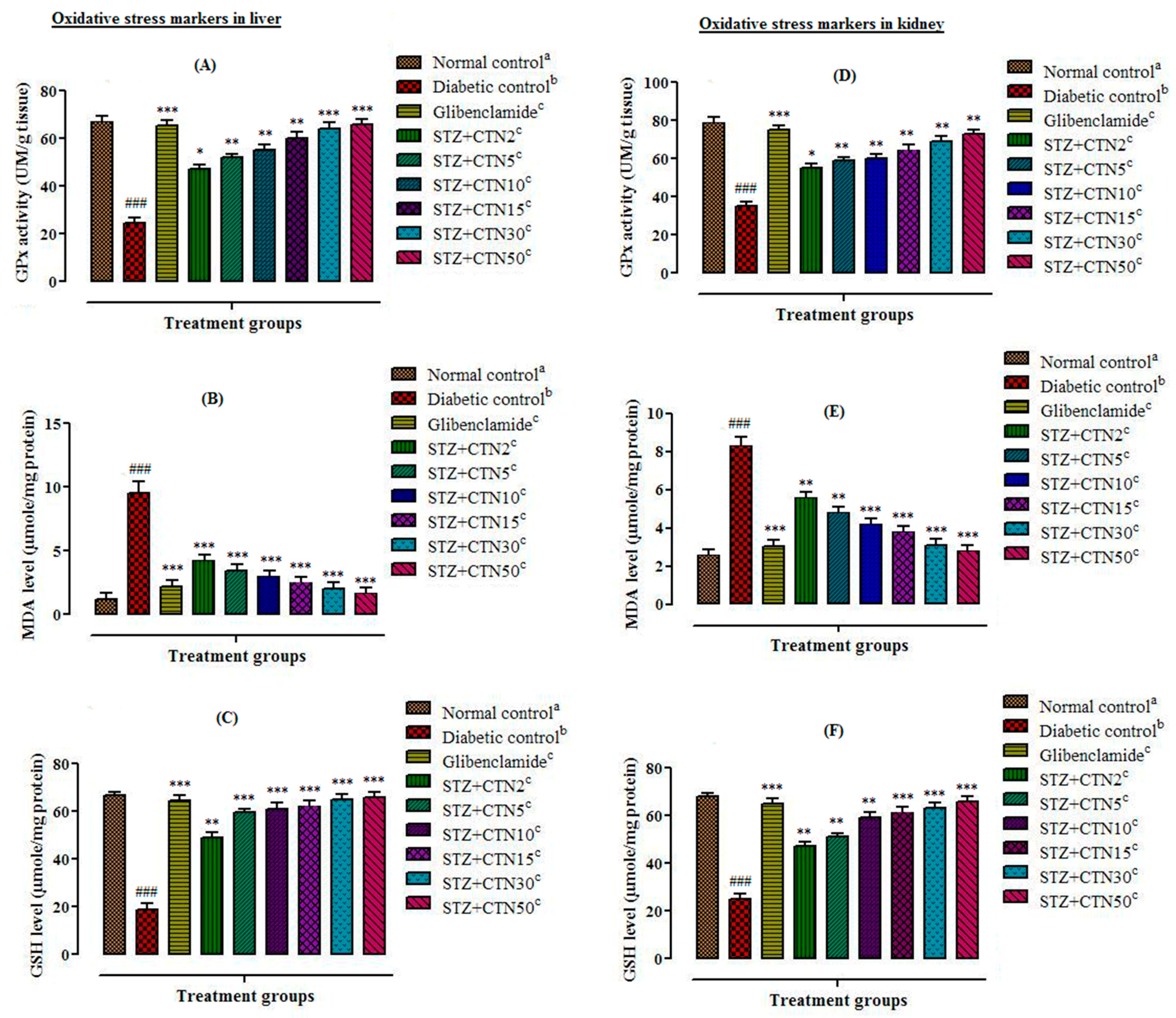 Molecules 26 00137 g005