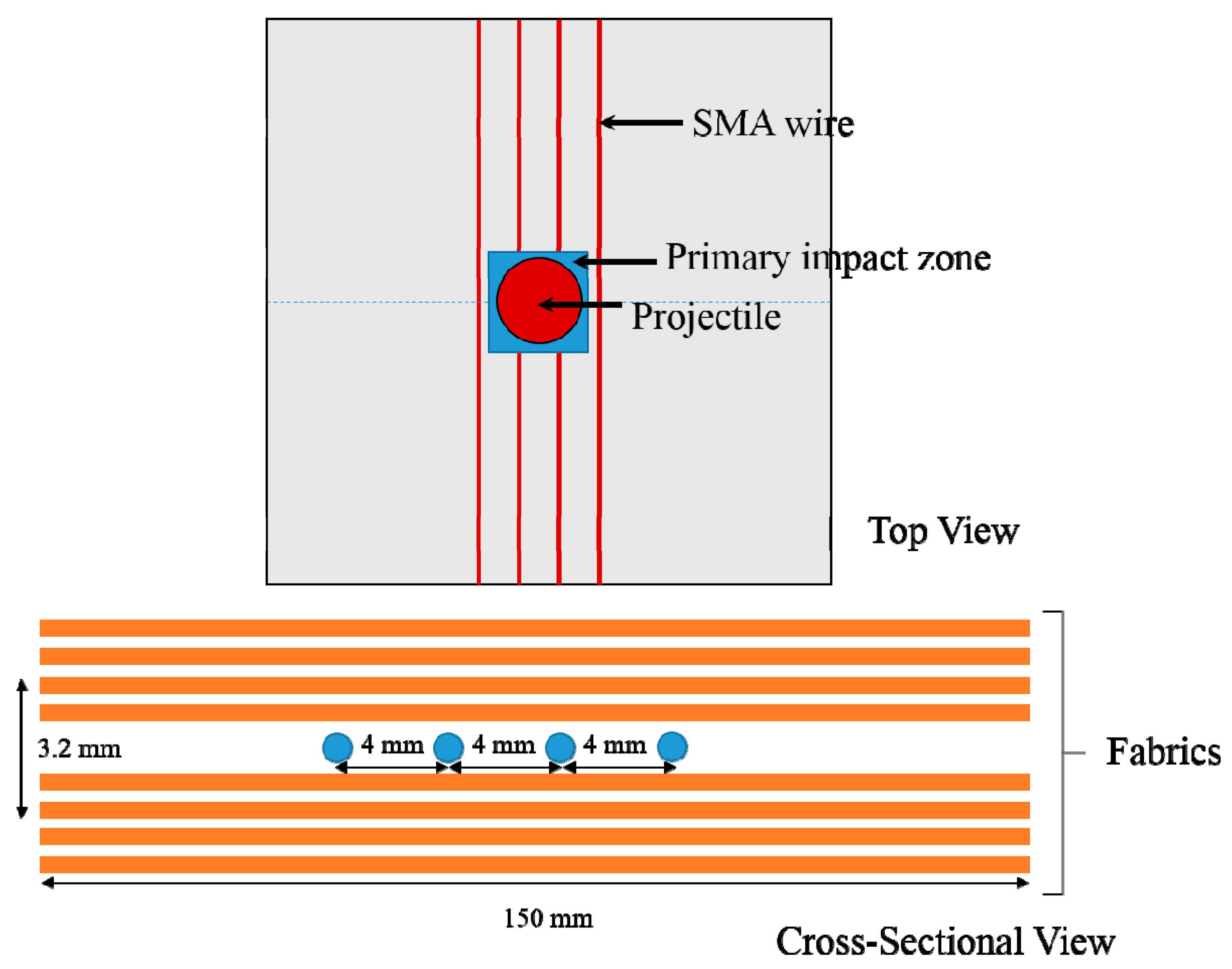 Molecules 26 00138 g001 Molecules 26 00138 g001
