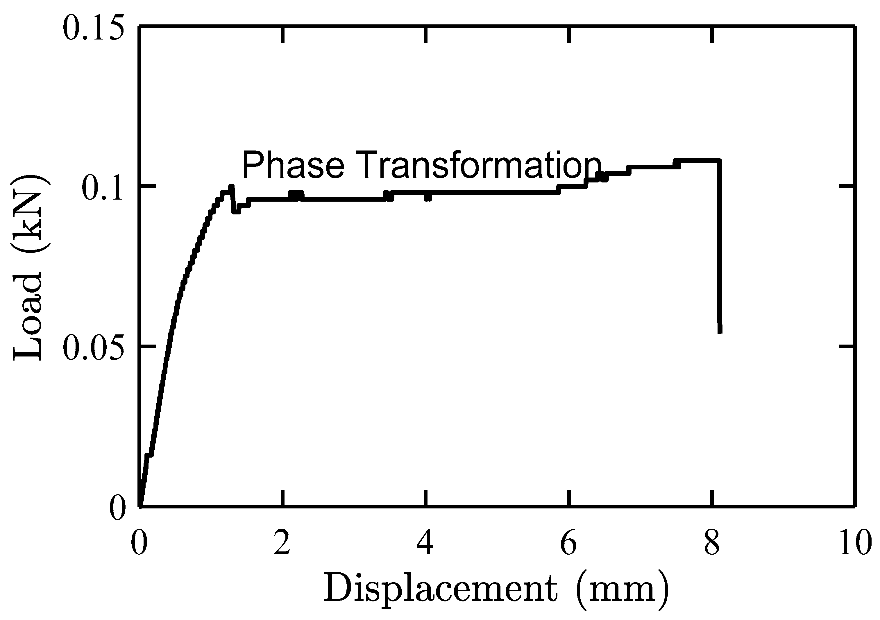Molecules 26 00138 g005 Molecules 26 00138 g005