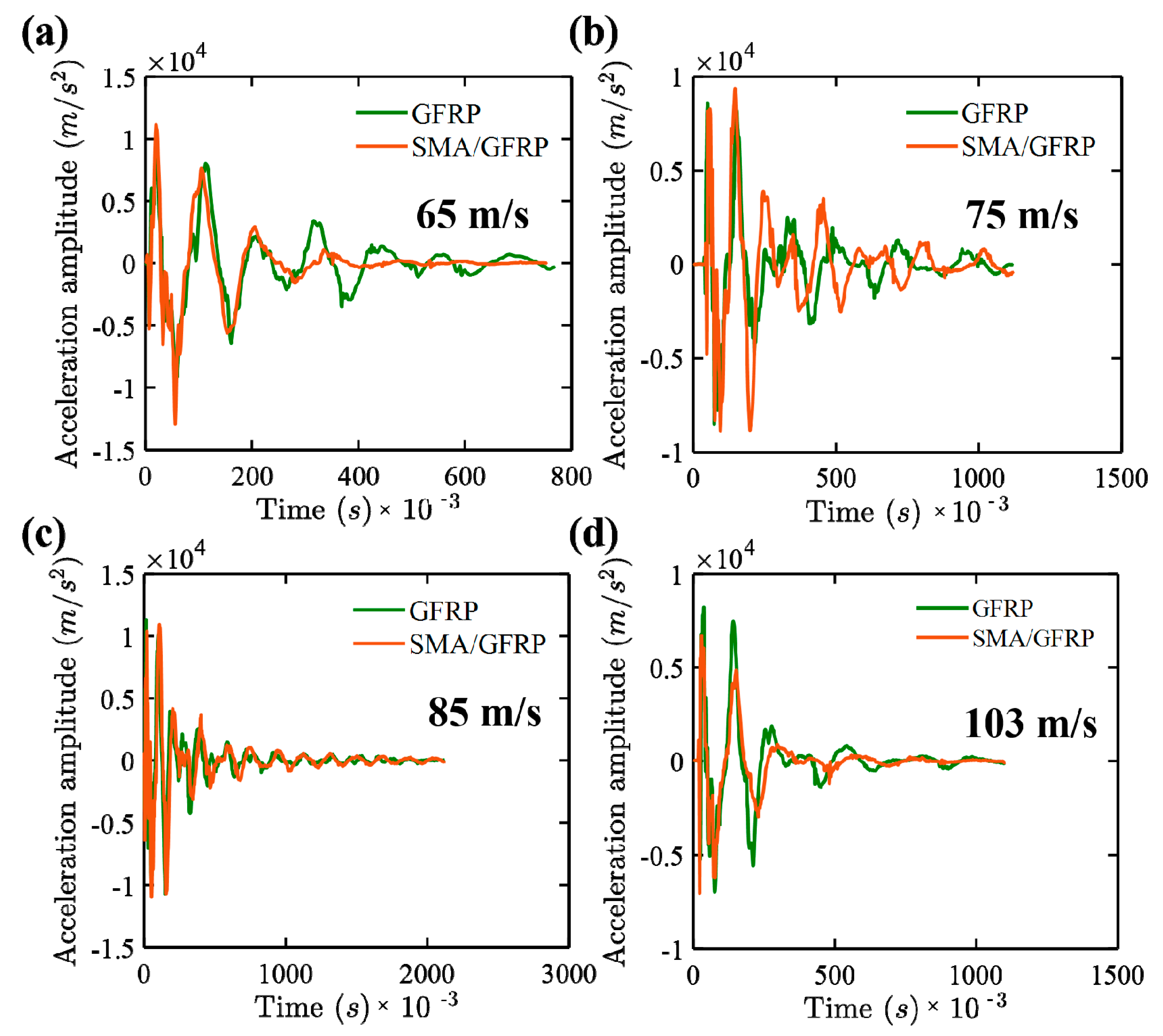 Molecules 26 00138 g008 Molecules 26 00138 g008