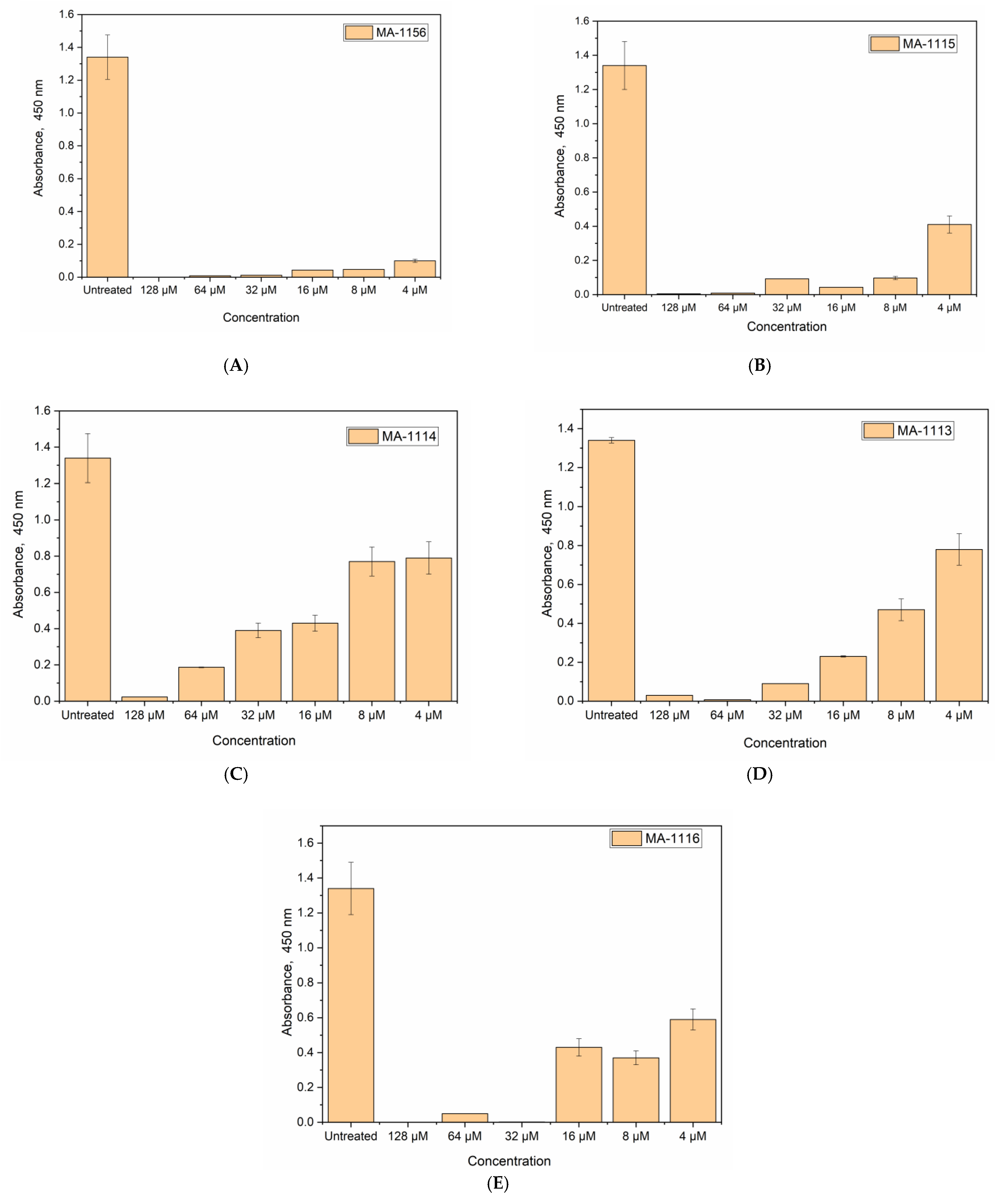 Molecules 26 00139 g006 Molecules 26 00139 g006