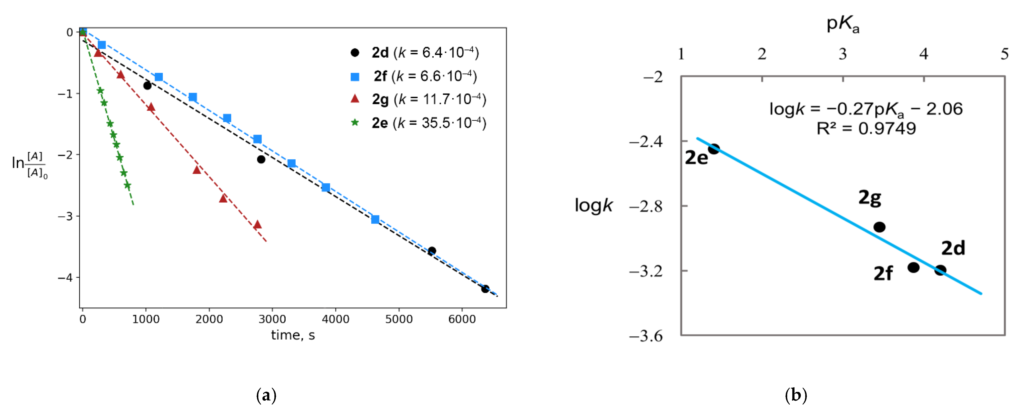 Molecules 26 00140 g001