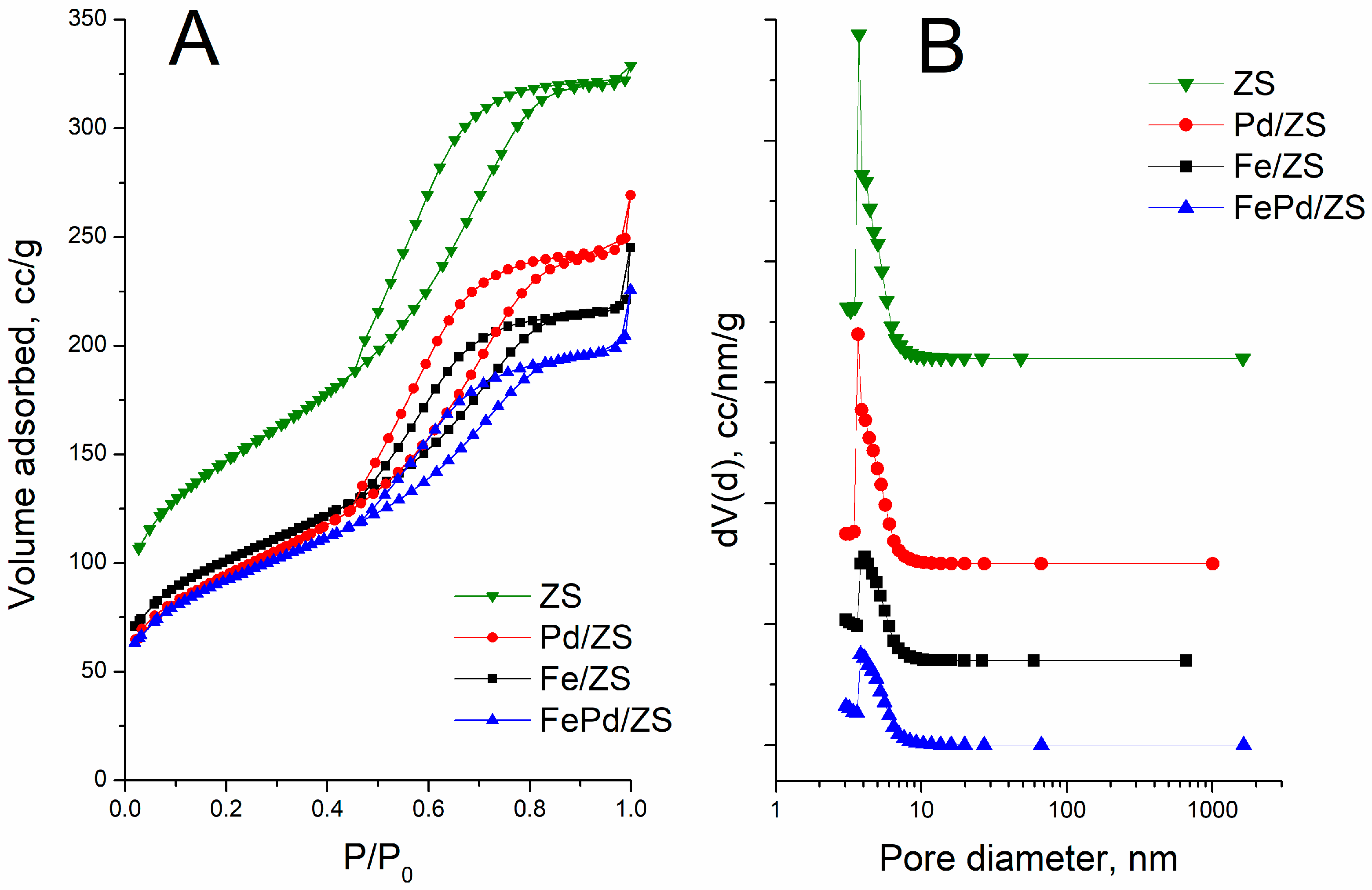 Molecules 26 00141 g001 Molecules 26 00141 g001