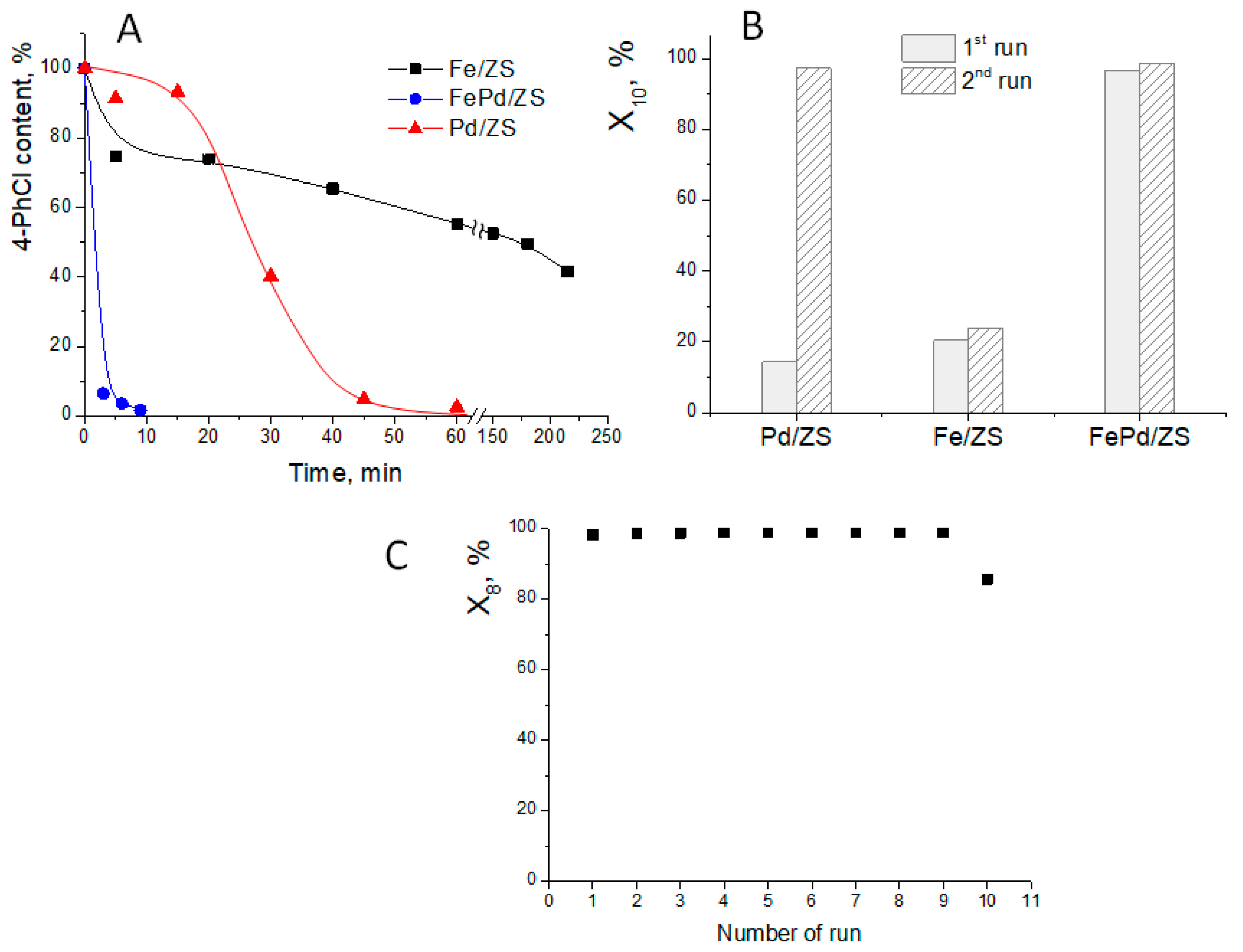 Molecules 26 00141 g008 Molecules 26 00141 g008