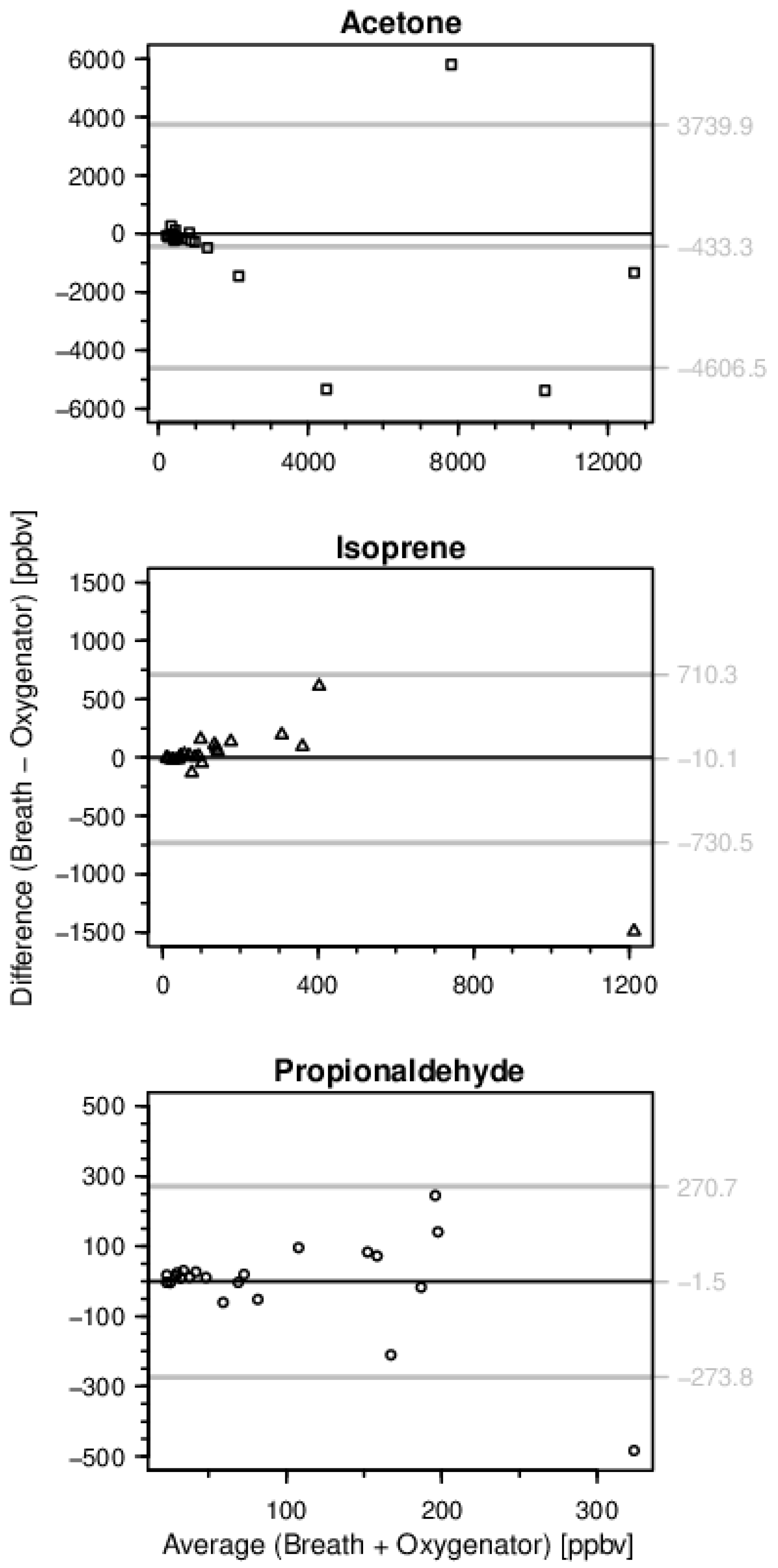 Molecules 26 00145 g002