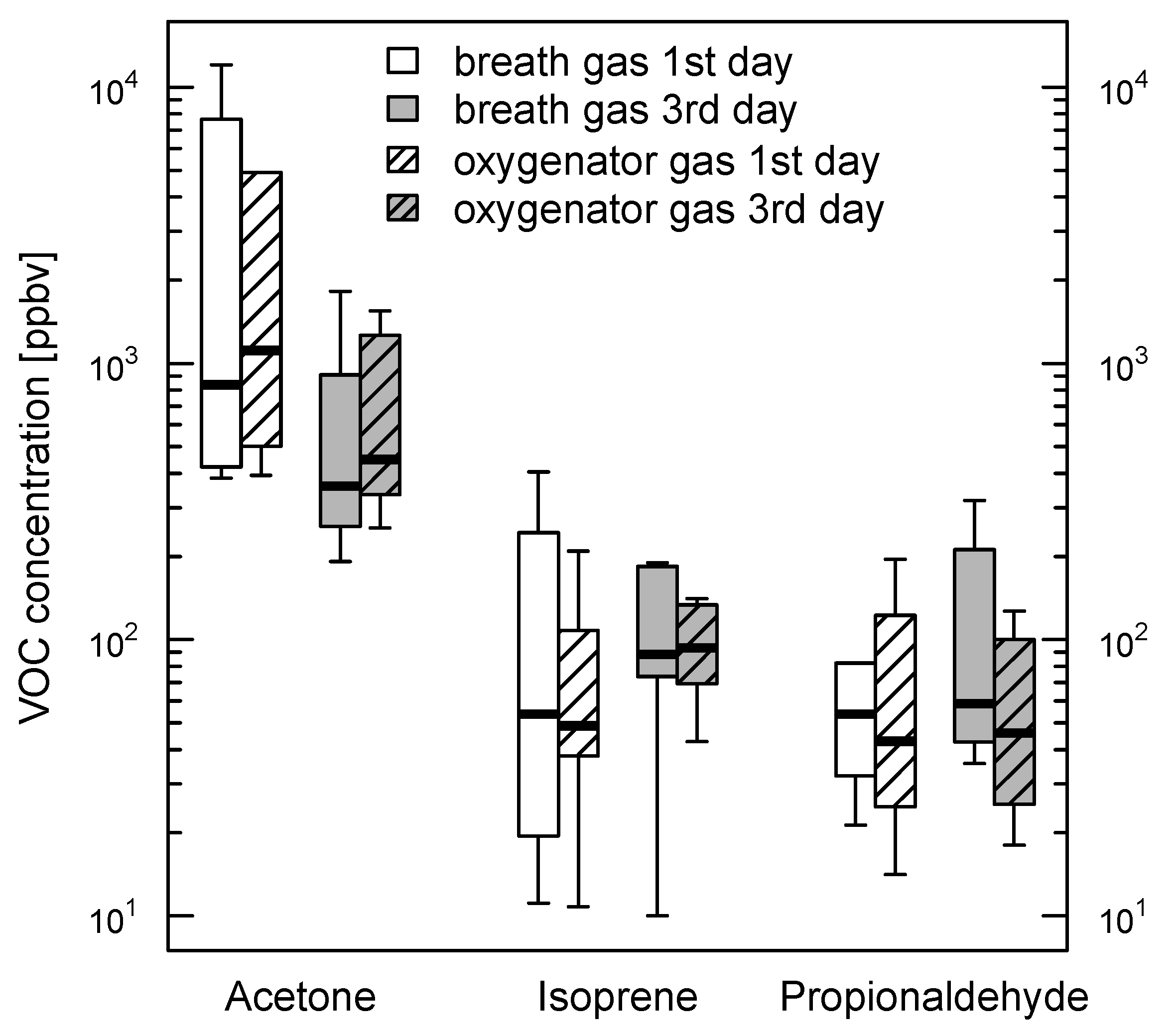 Molecules 26 00145 g003