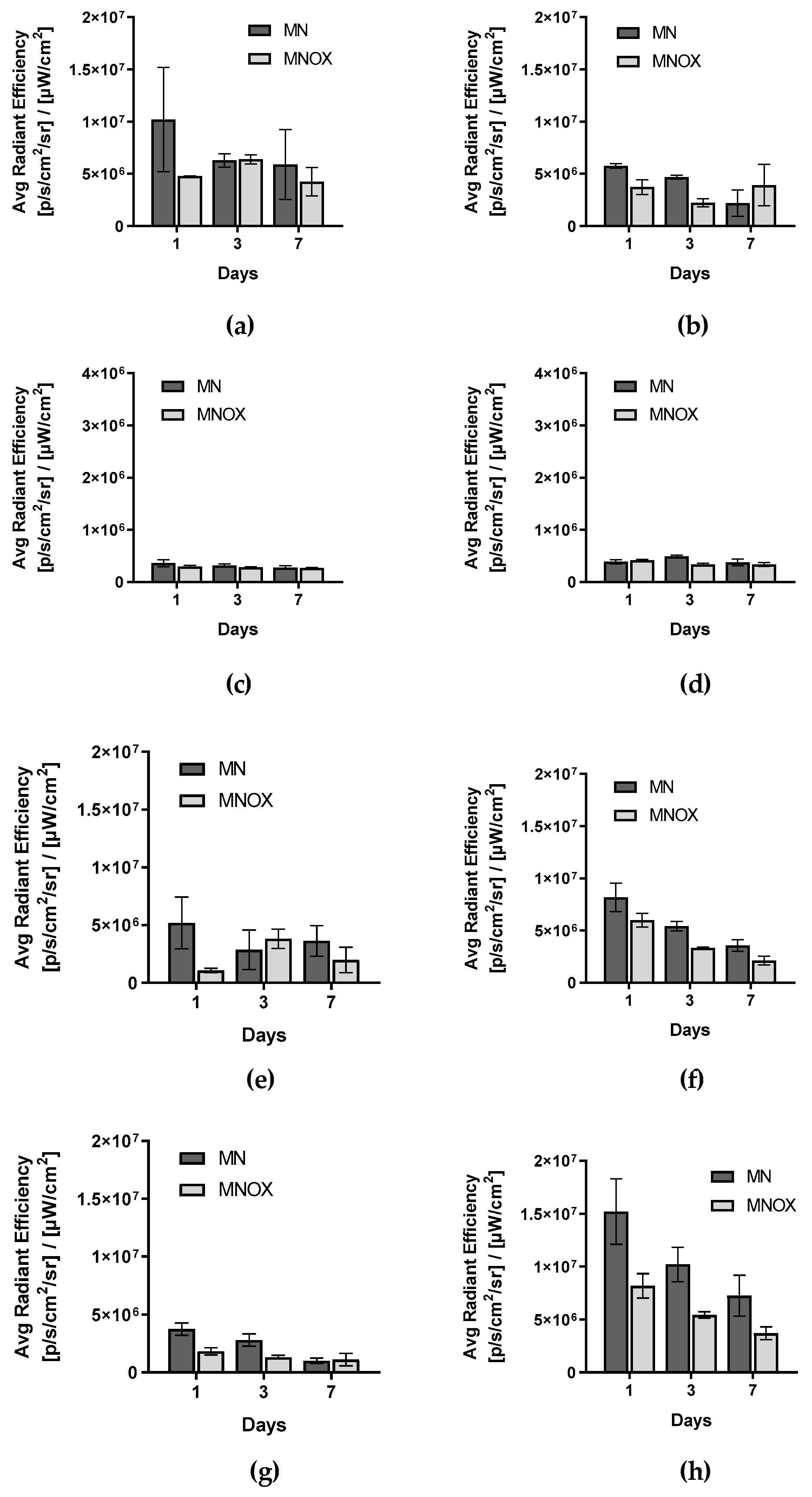 Molecules 26 00146 g004