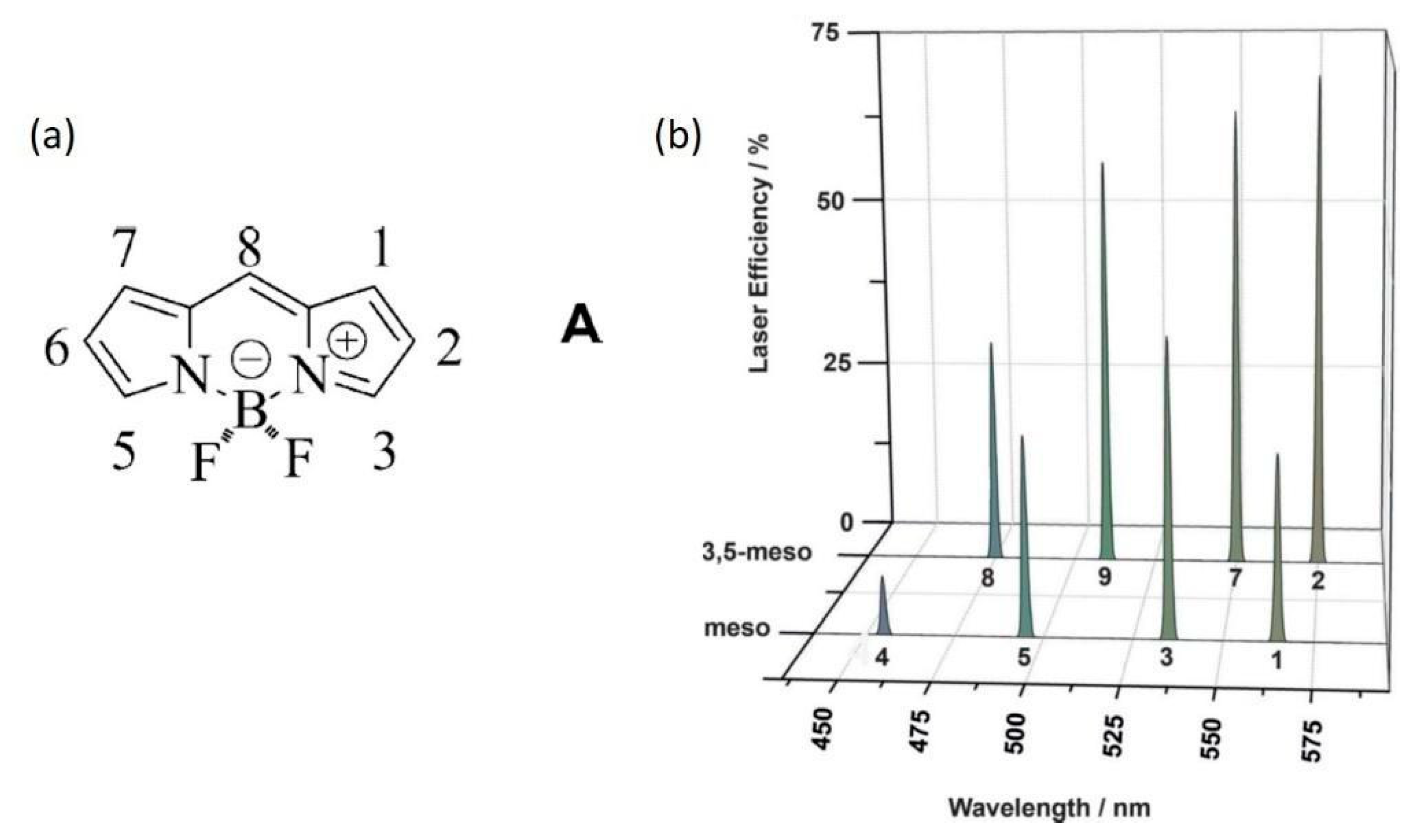Molecules 26 00153 g011 Molecules 26 00153 g011